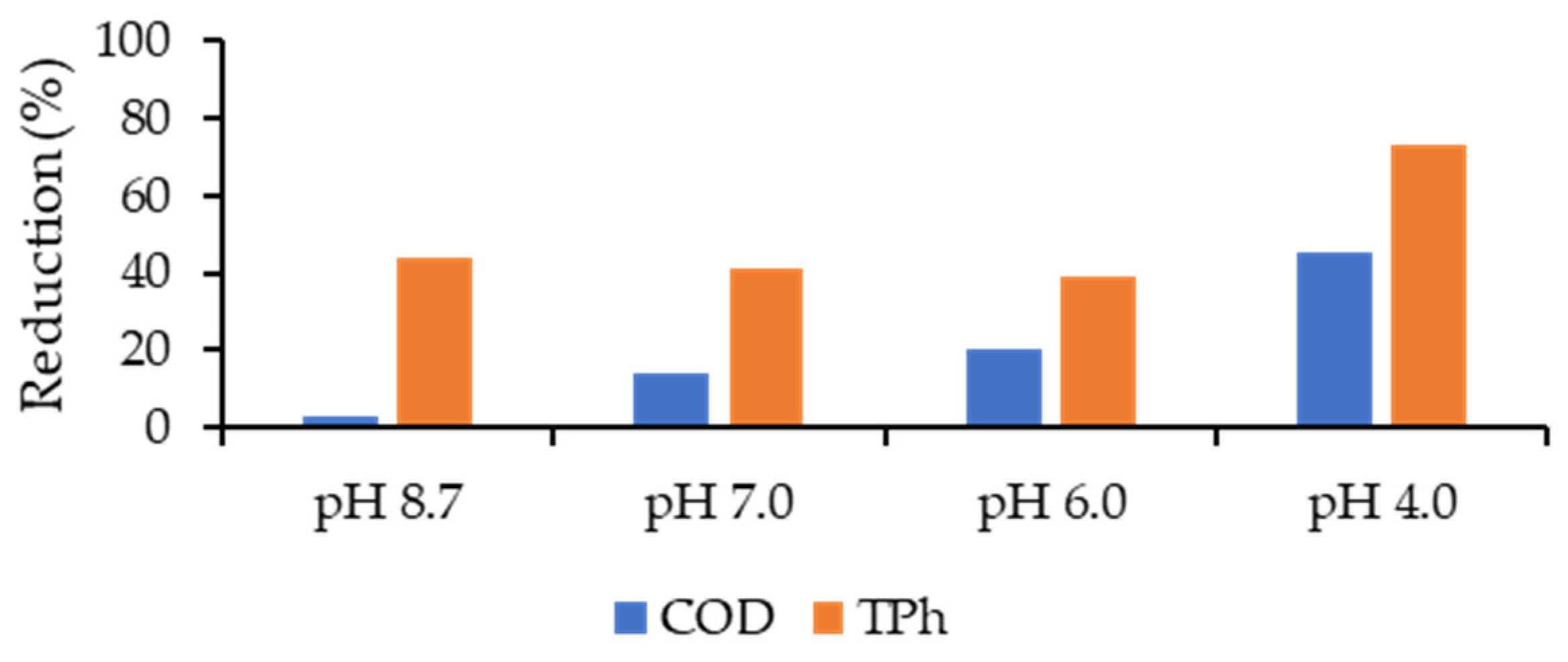 Water 15 02340 g002 Water 15 02340 g002