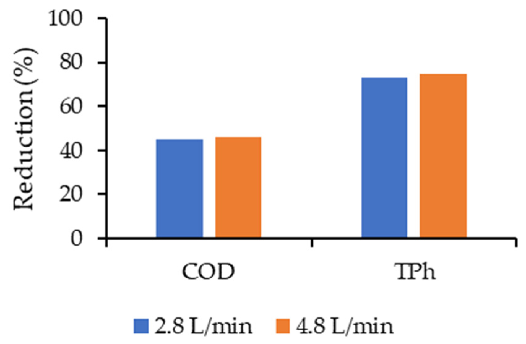 Water 15 02340 g003 Water 15 02340 g003