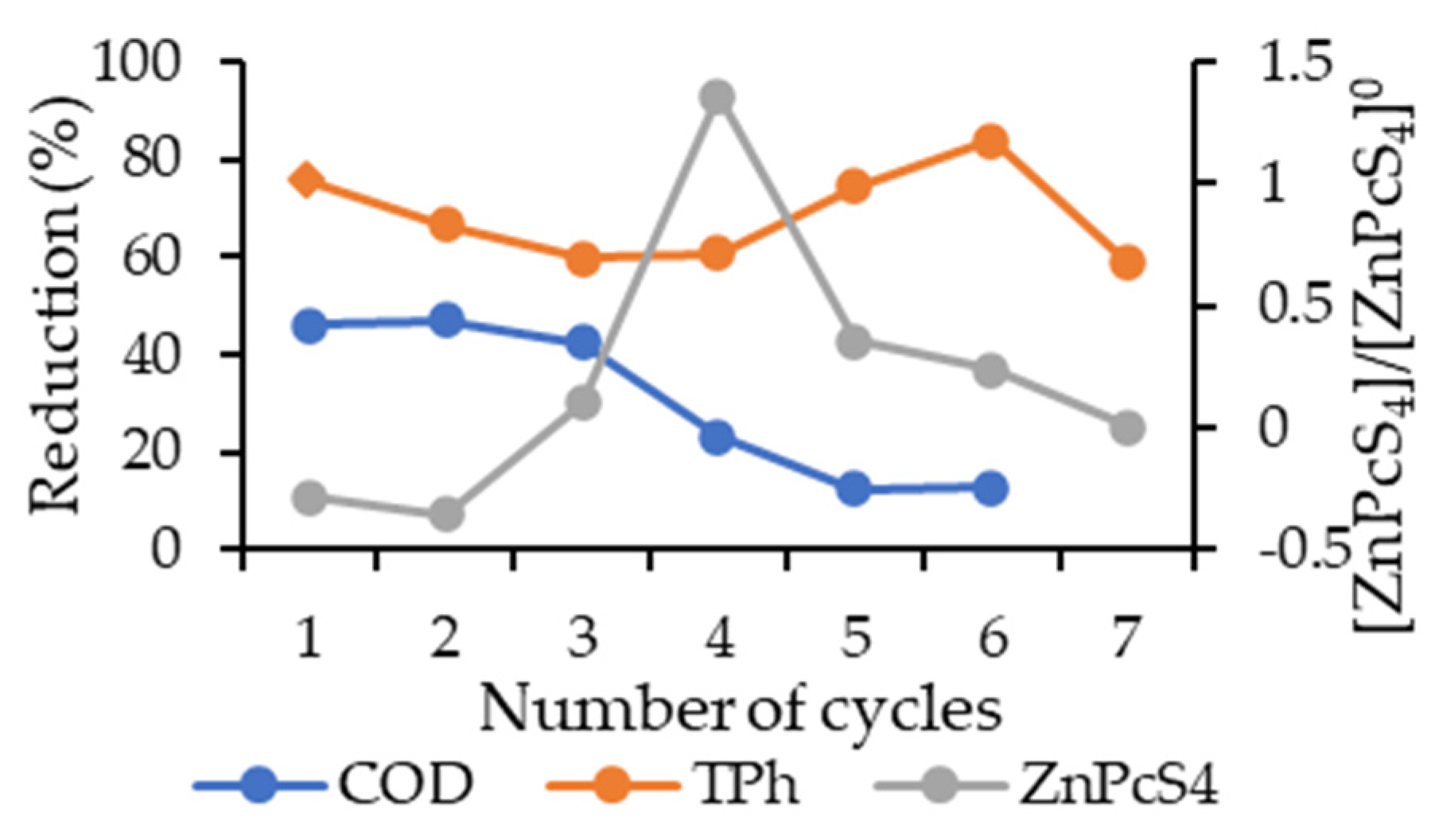 Water 15 02340 g004 Water 15 02340 g004