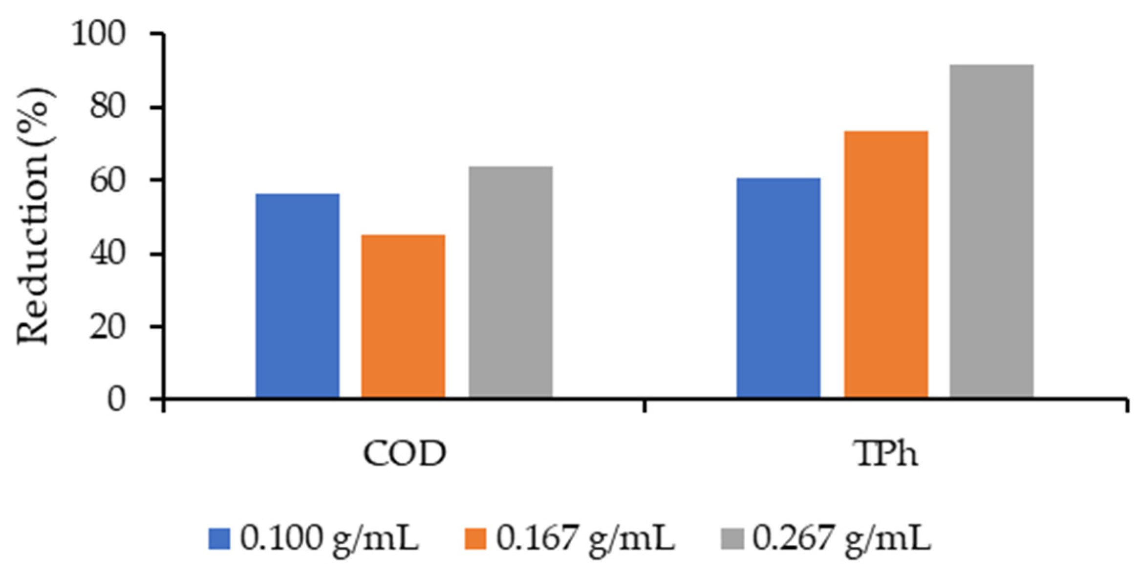 Water 15 02340 g005 Water 15 02340 g005