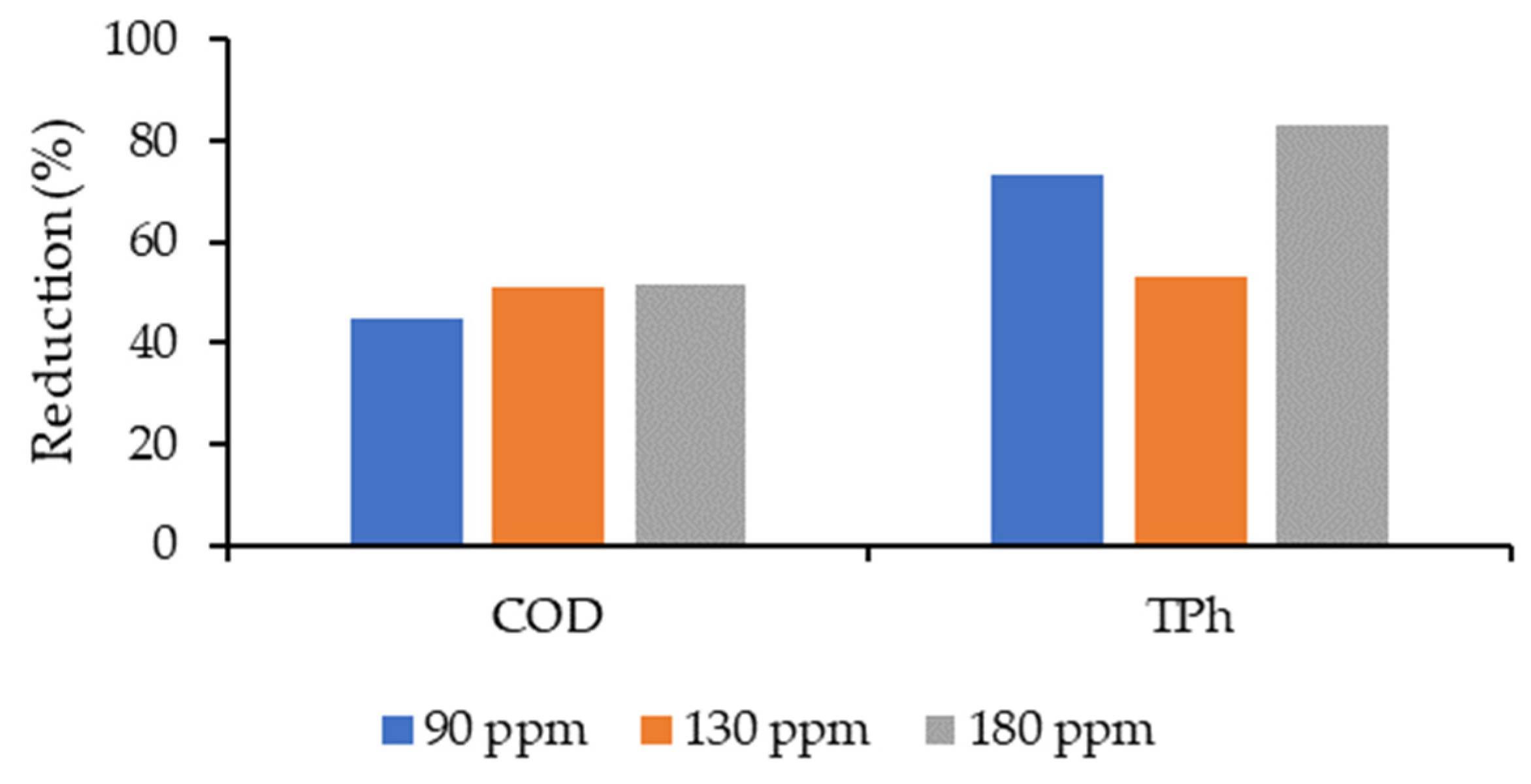Water 15 02340 g006 Water 15 02340 g006