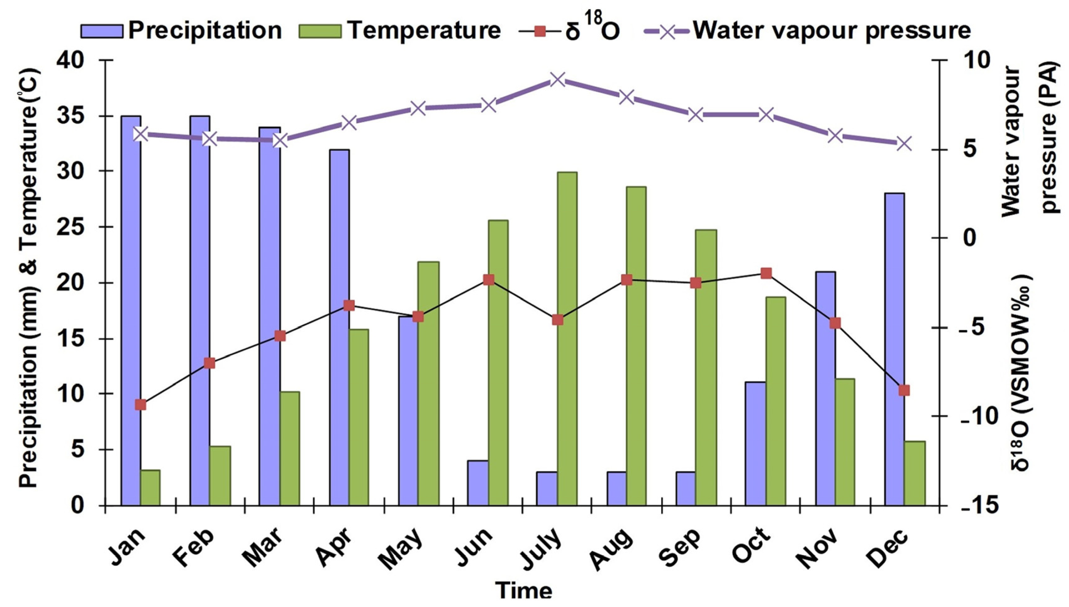 Water 15 02357 g002 Water 15 02357 g002