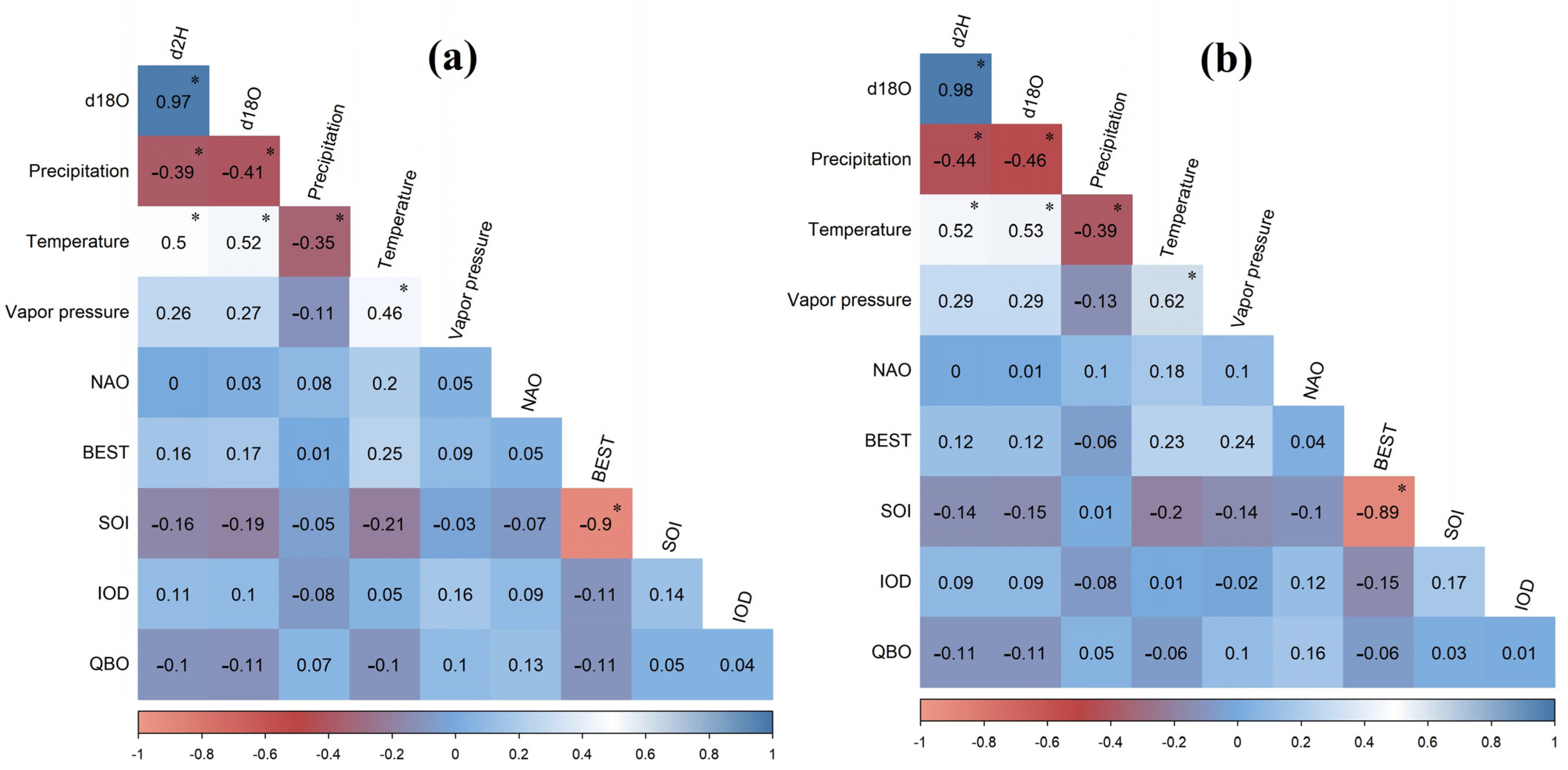Water 15 02357 g004 Water 15 02357 g004