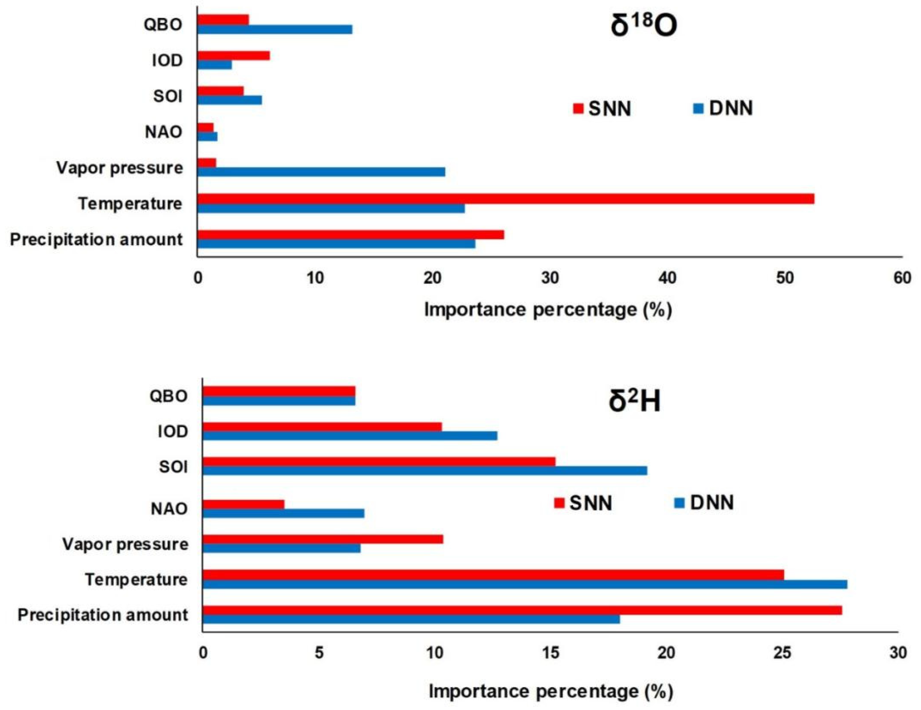 Water 15 02357 g005 Water 15 02357 g005