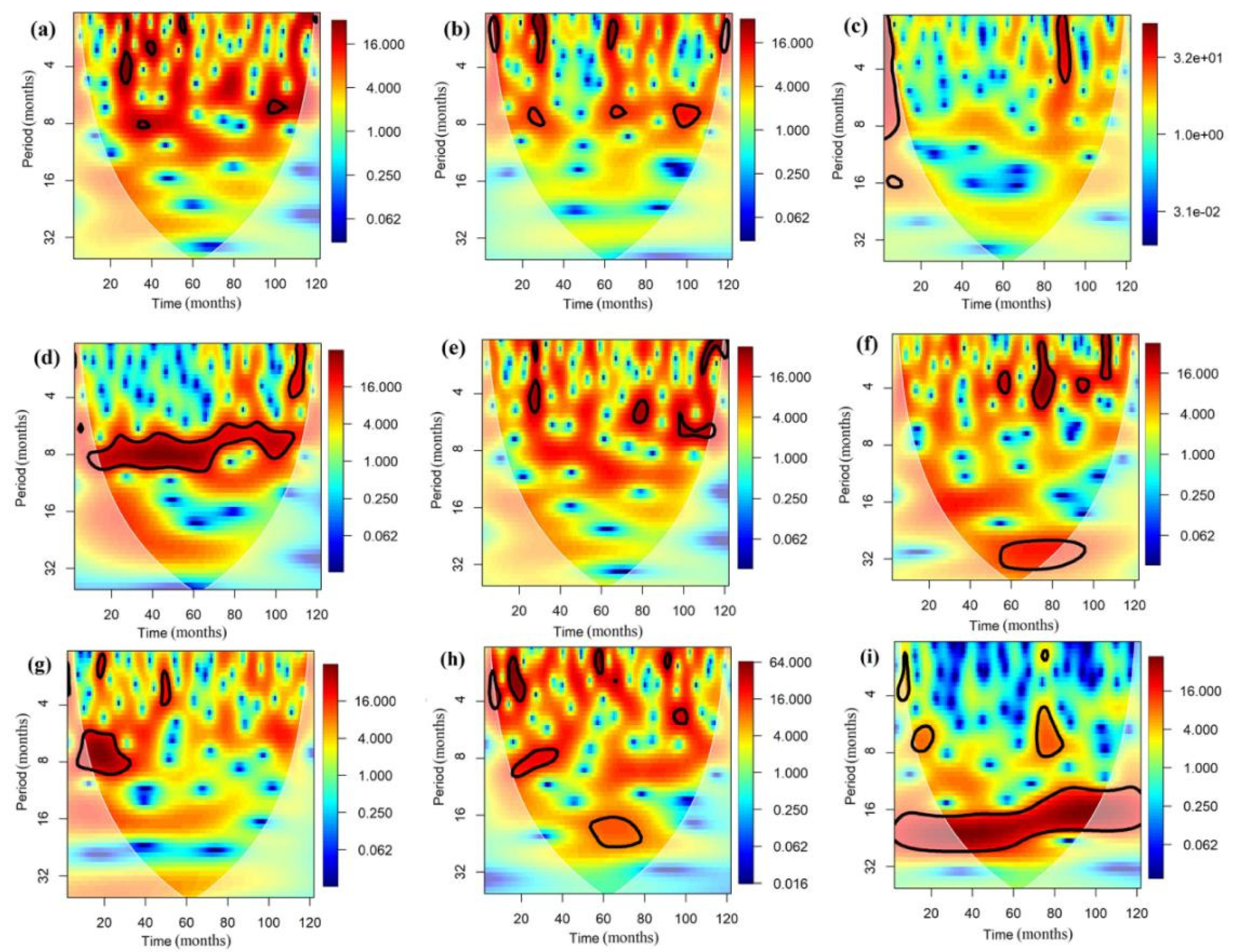 Water 15 02357 g008 Water 15 02357 g008