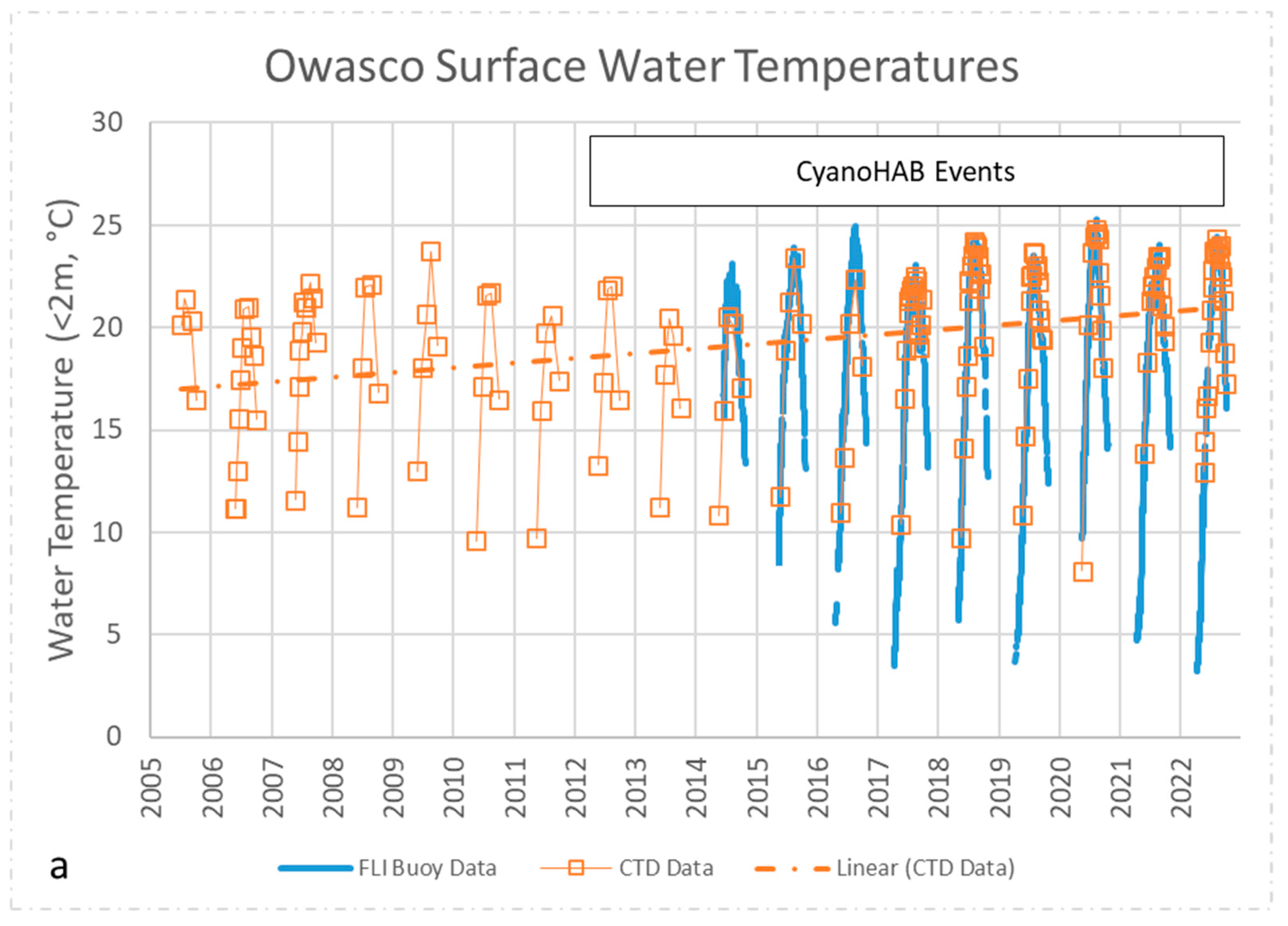 Water 15 02363 g002a