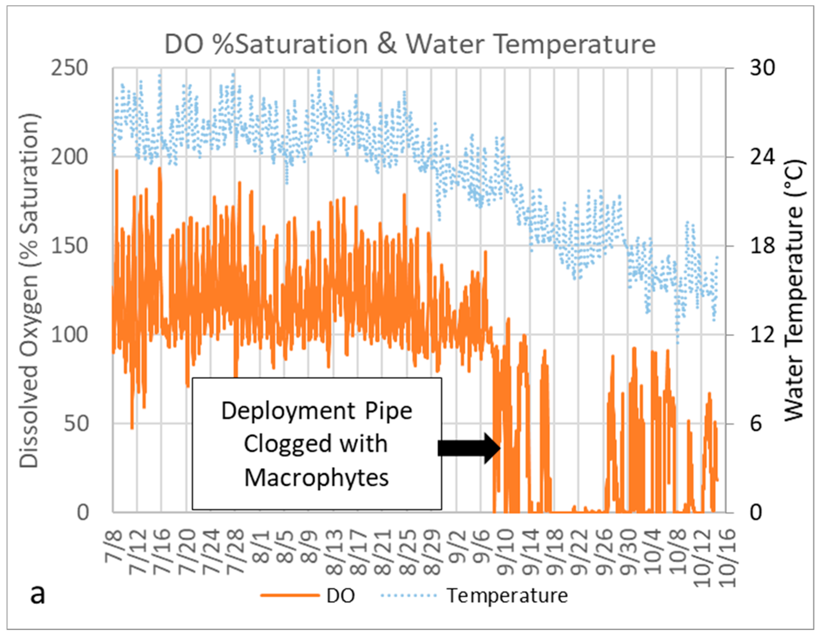 Water 15 02363 g013a