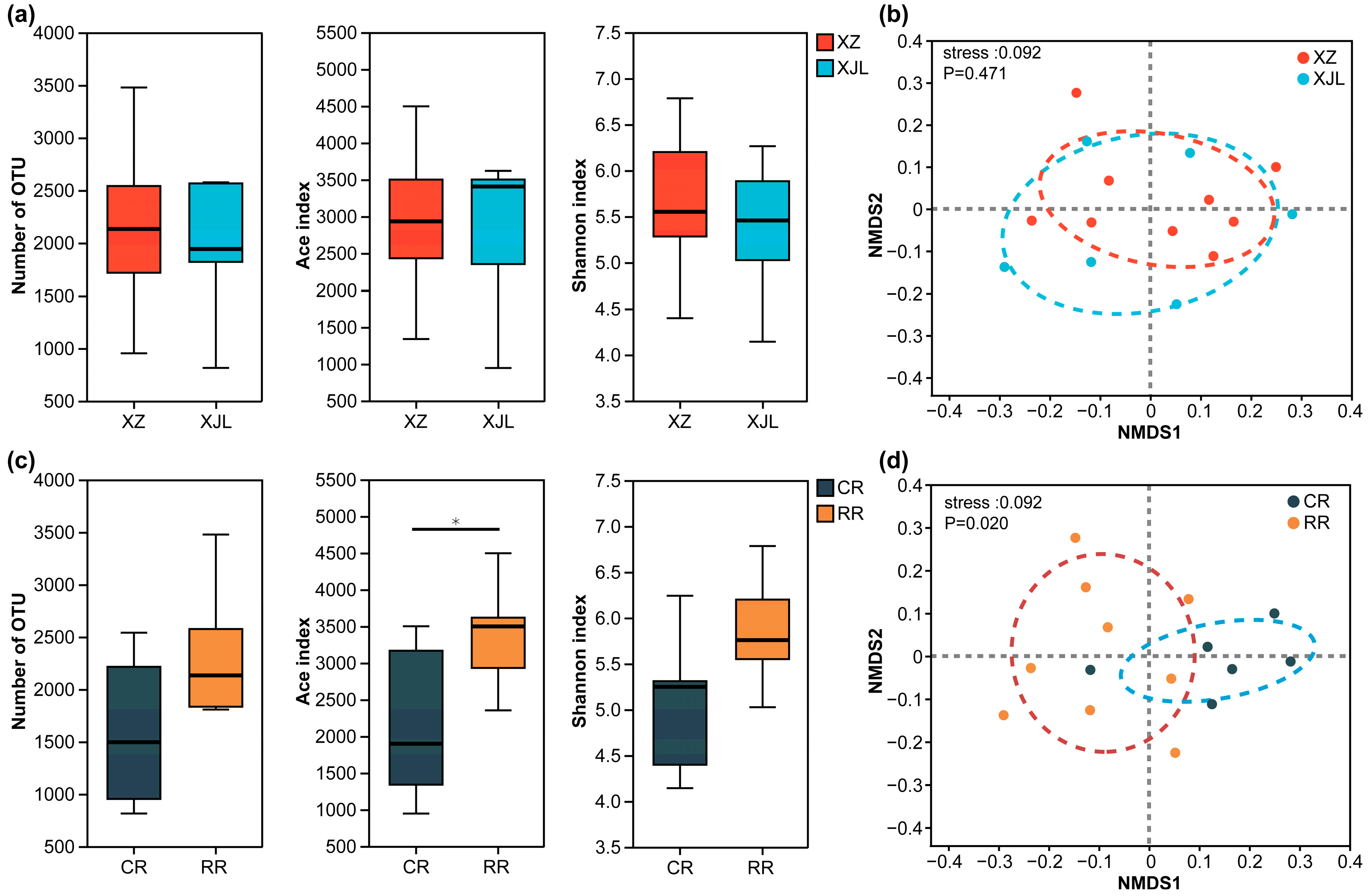 Water 15 02371 g002 Water 15 02371 g002