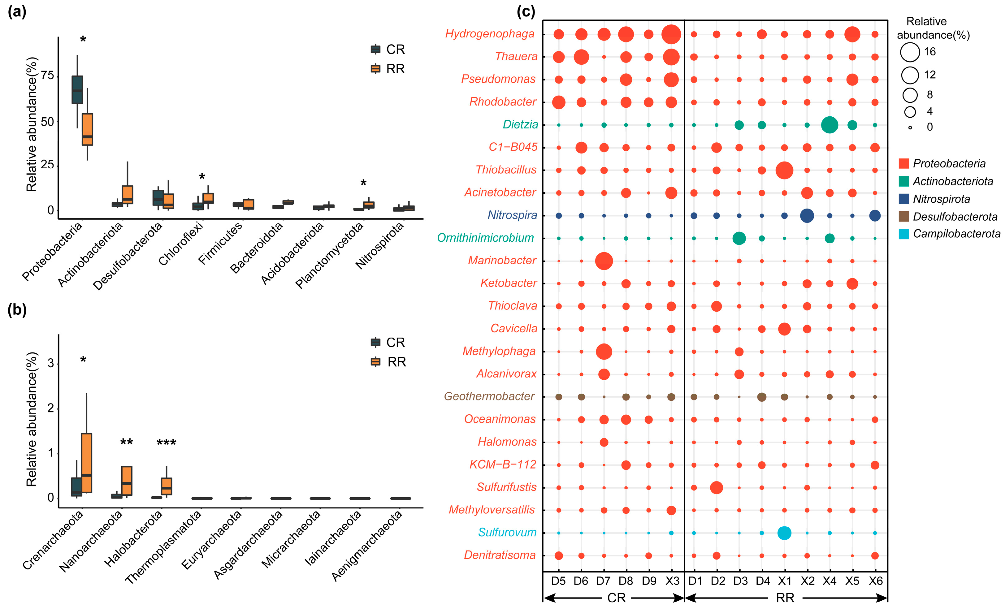 Water 15 02371 g003 Water 15 02371 g003