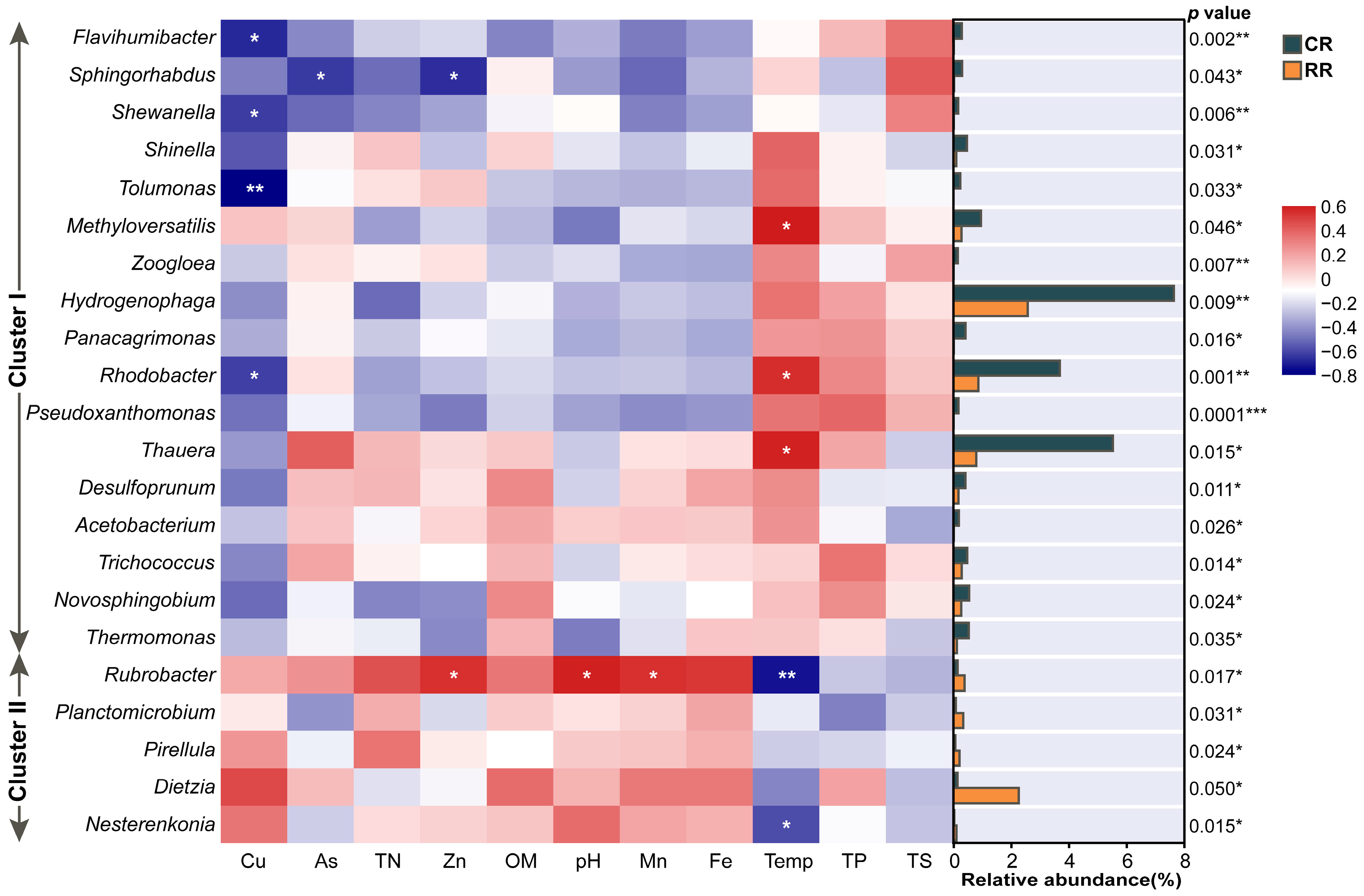 Water 15 02371 g005 Water 15 02371 g005