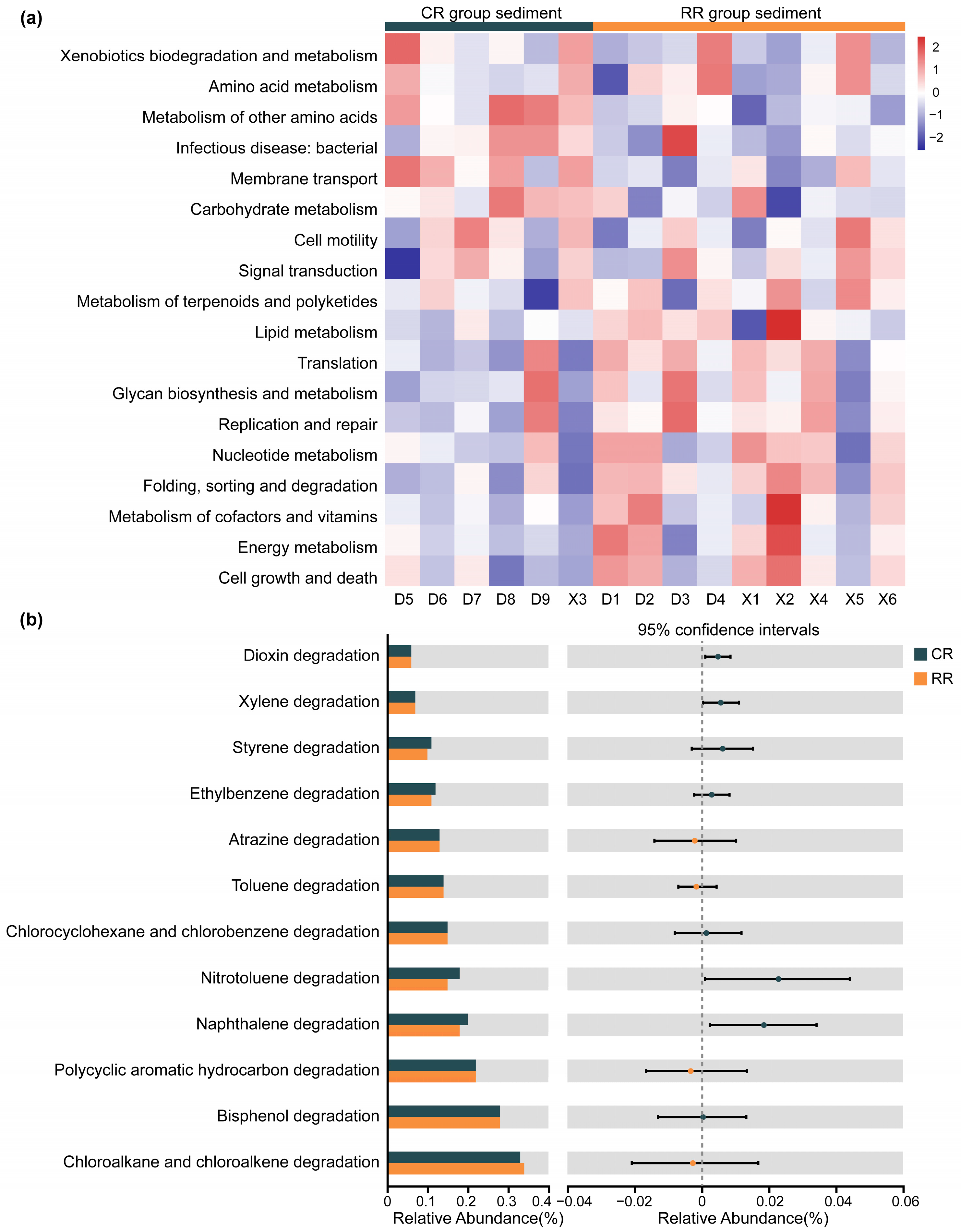 Water 15 02371 g006 Water 15 02371 g006