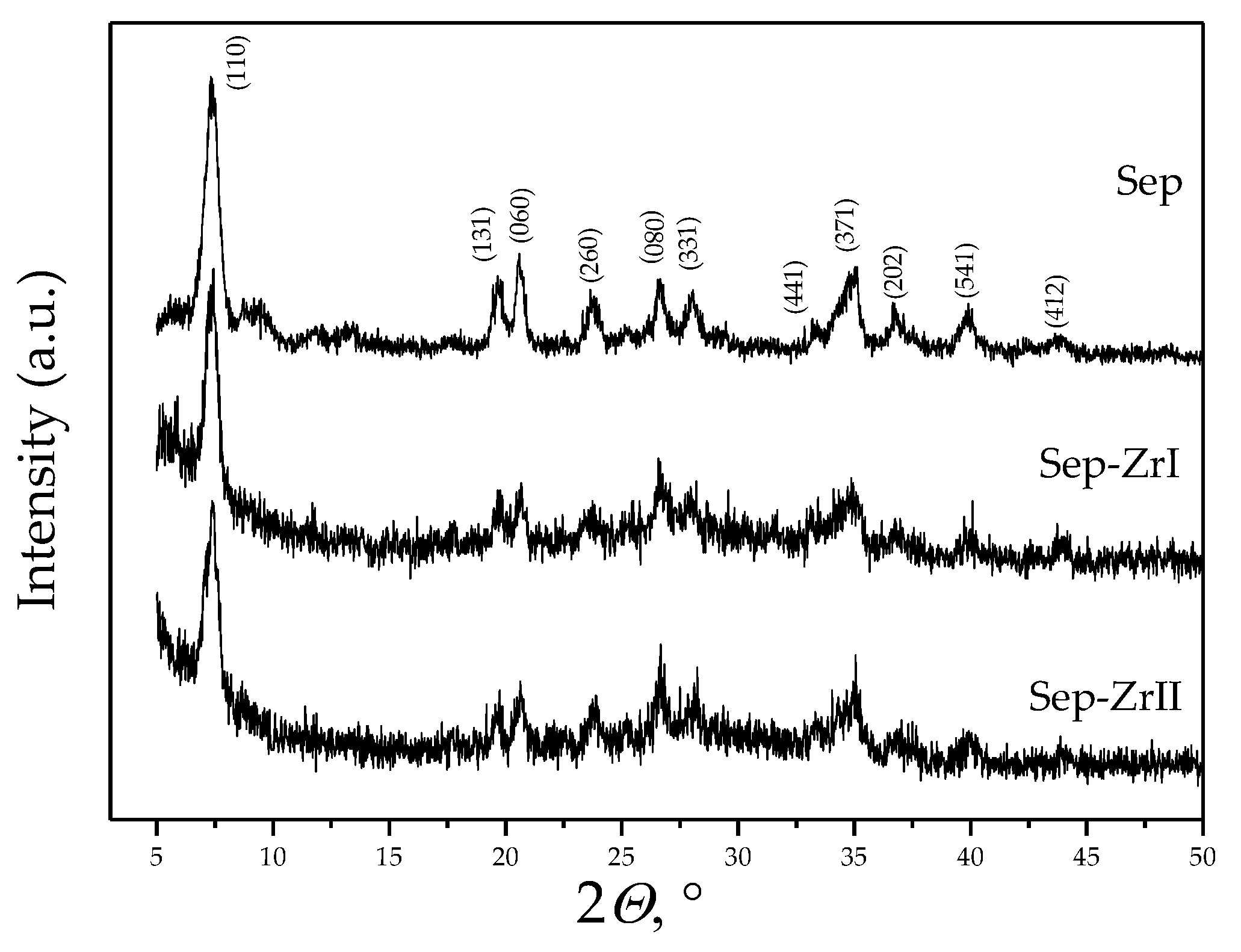 Water 15 02376 g001 Water 15 02376 g001