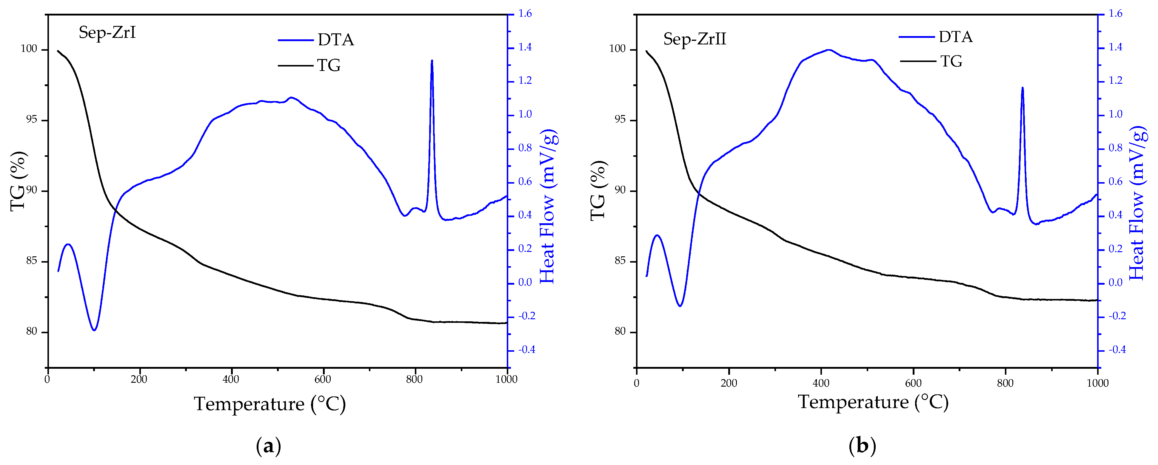 Water 15 02376 g002 Water 15 02376 g002