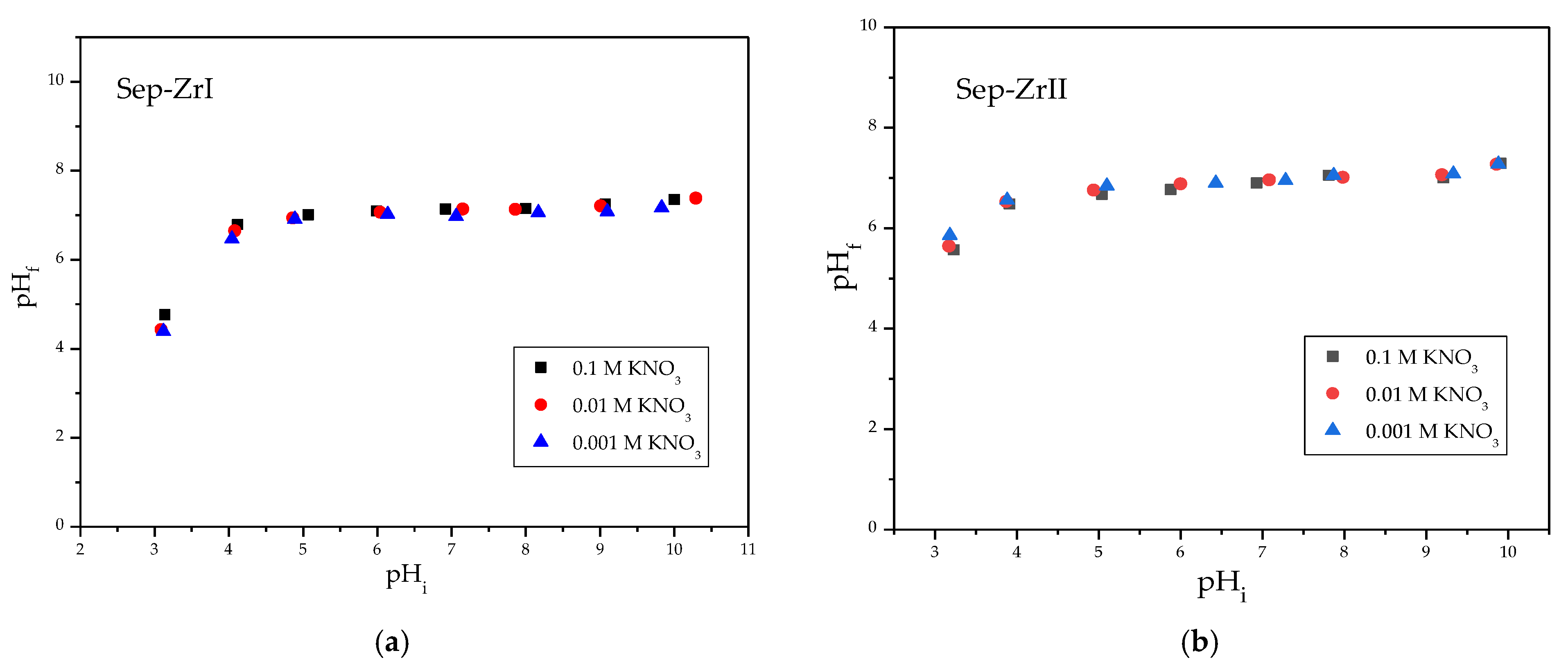 Water 15 02376 g004 Water 15 02376 g004