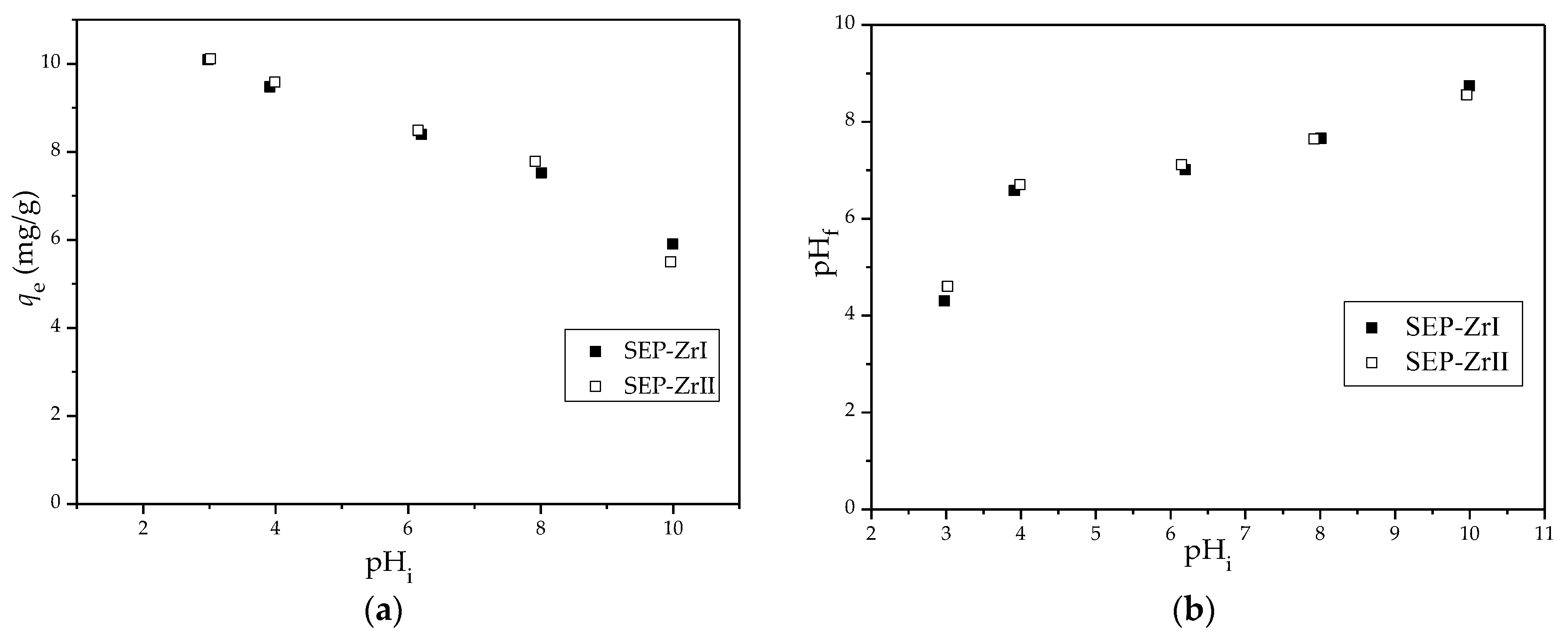 Water 15 02376 g005 Water 15 02376 g005