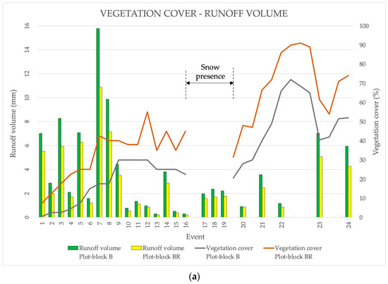 Water 15 02378 g0a1a