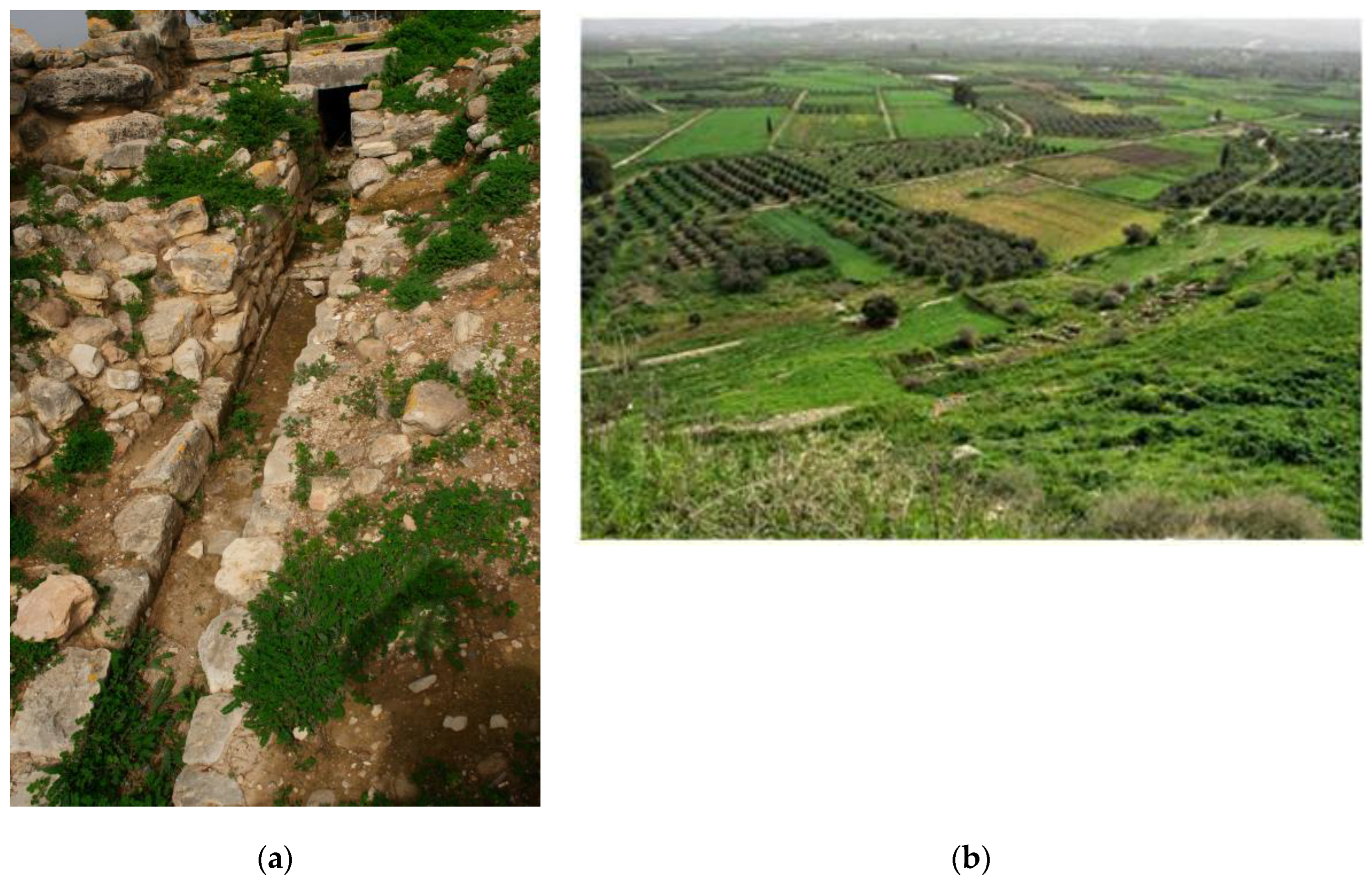 Water 15 02385 g002a Water 15 02385 g002a