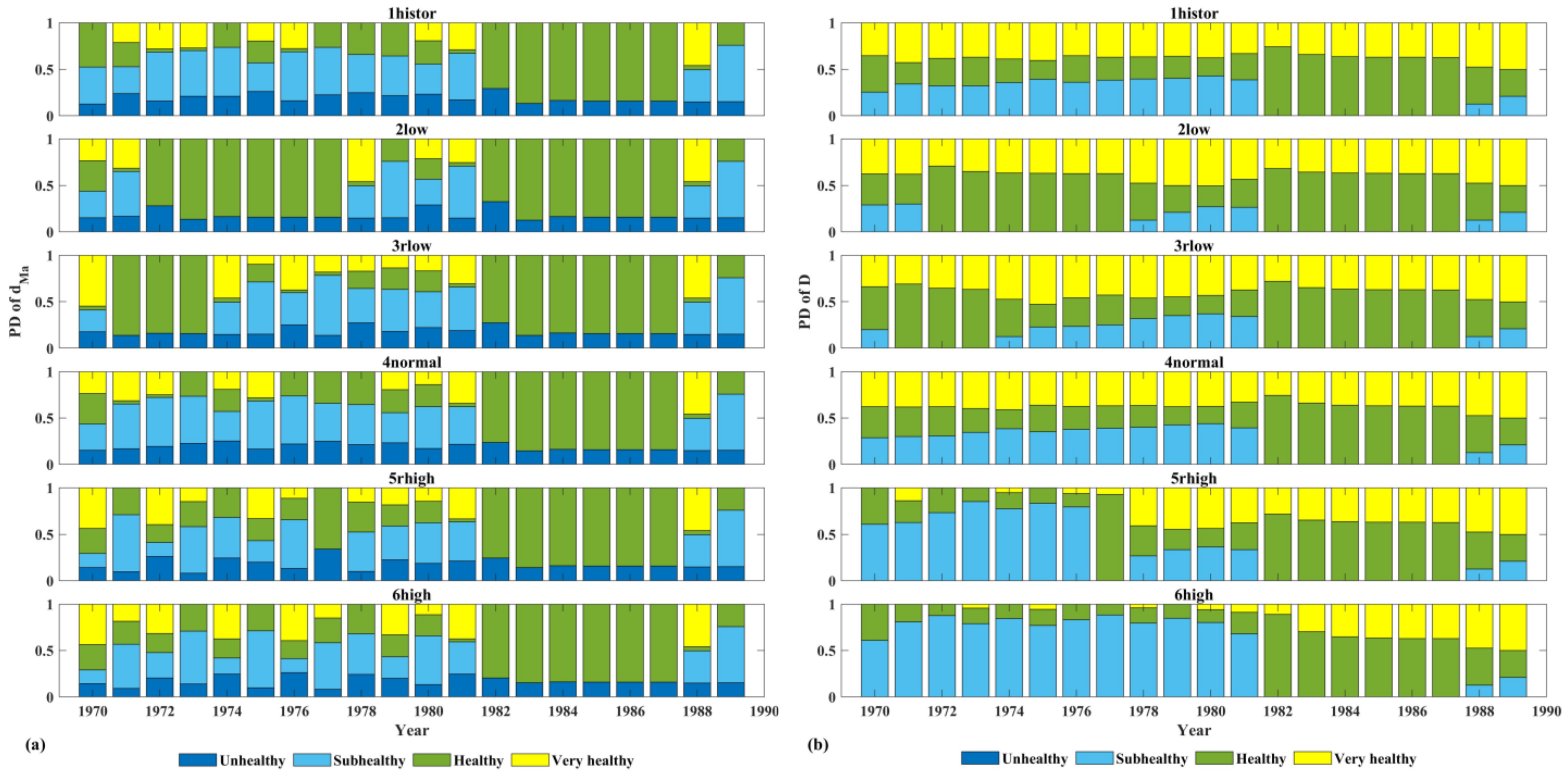 Water 15 02395 g005a