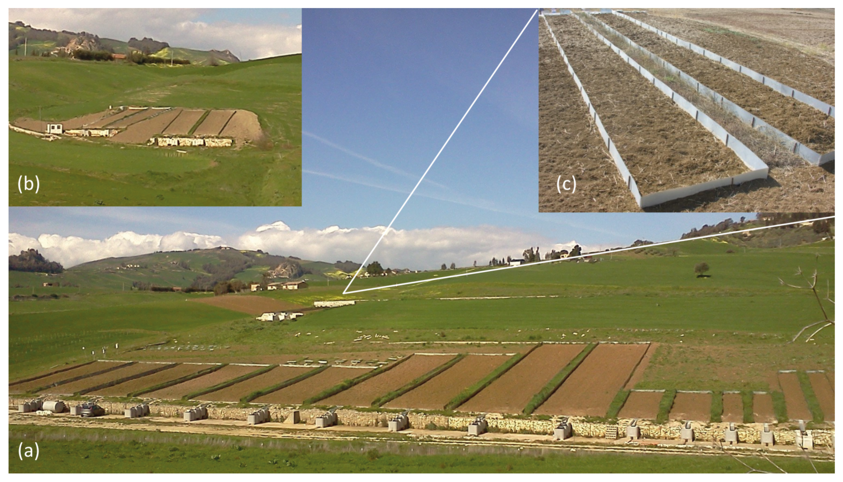Rill and Interrill Soil Loss Estimations Using the USLE-MB Equation at ...