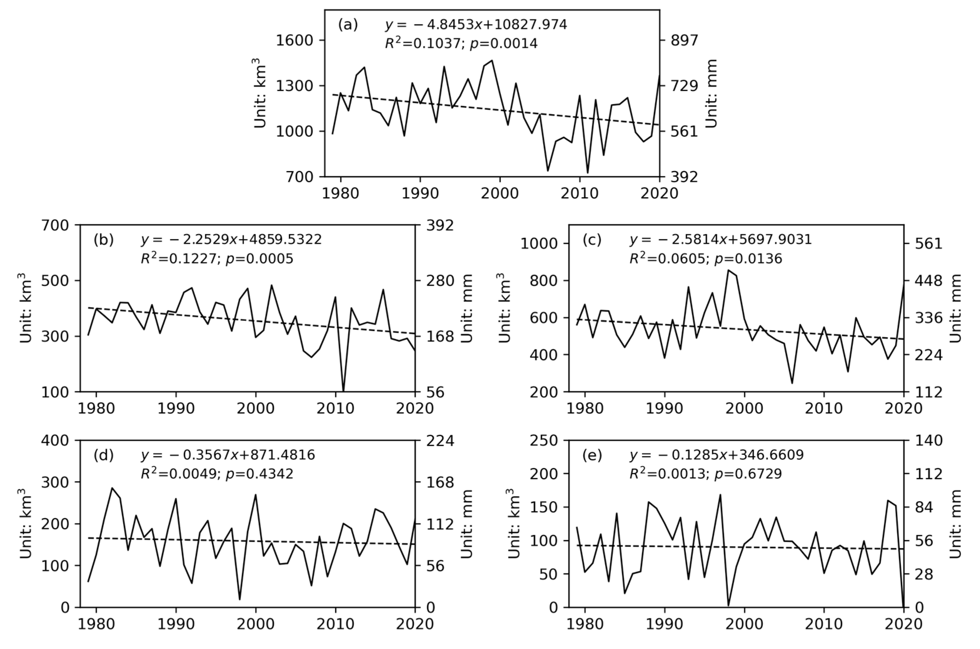 Water 15 02407 g010 Water 15 02407 g010