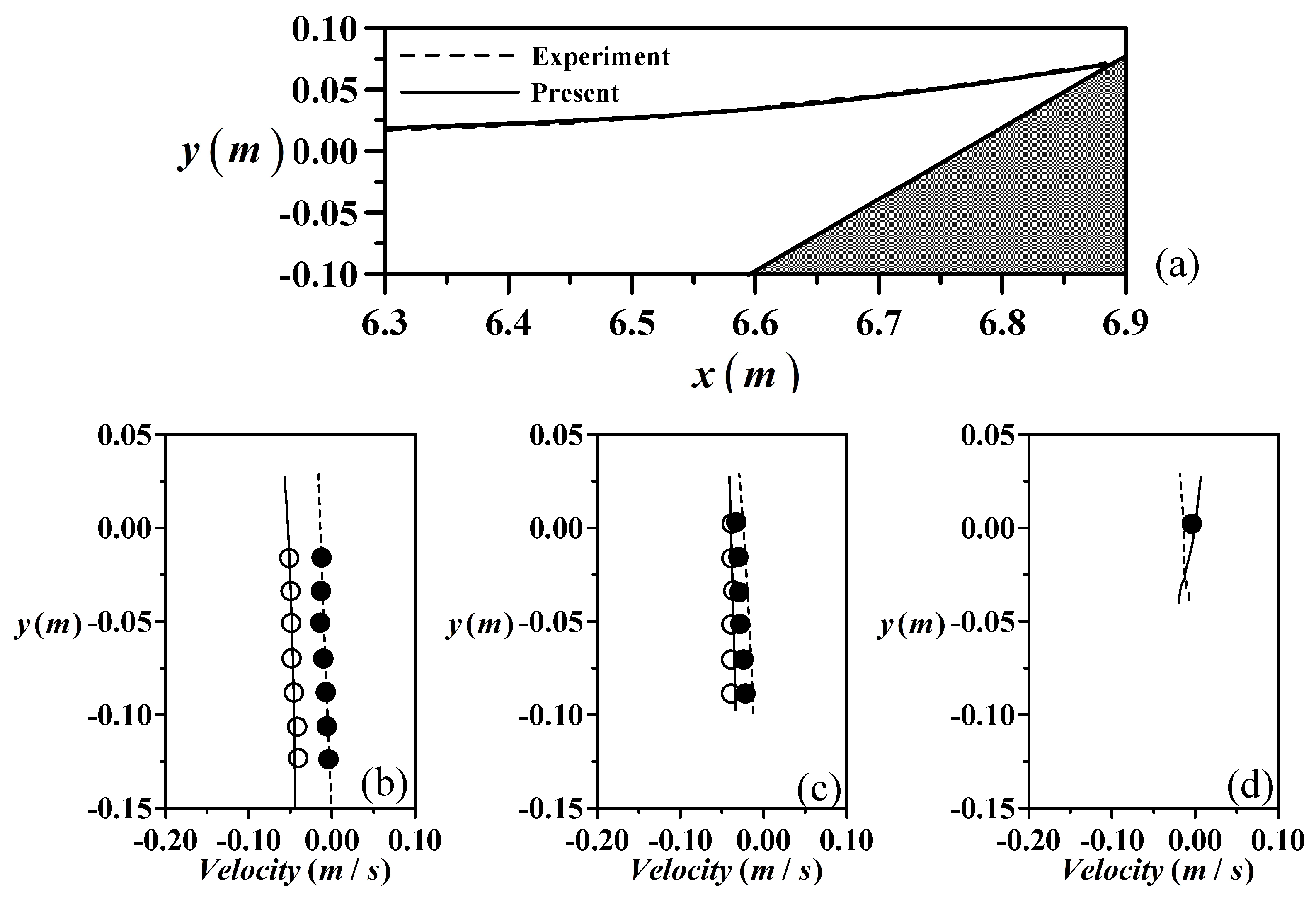Water 15 02412 g001 Water 15 02412 g001