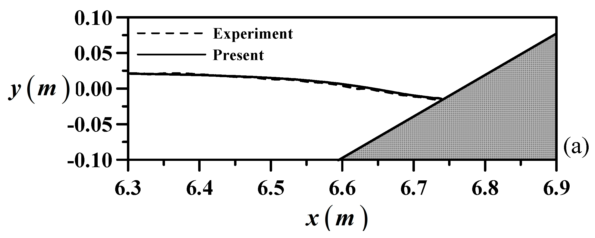 Water 15 02412 g002a Water 15 02412 g002a