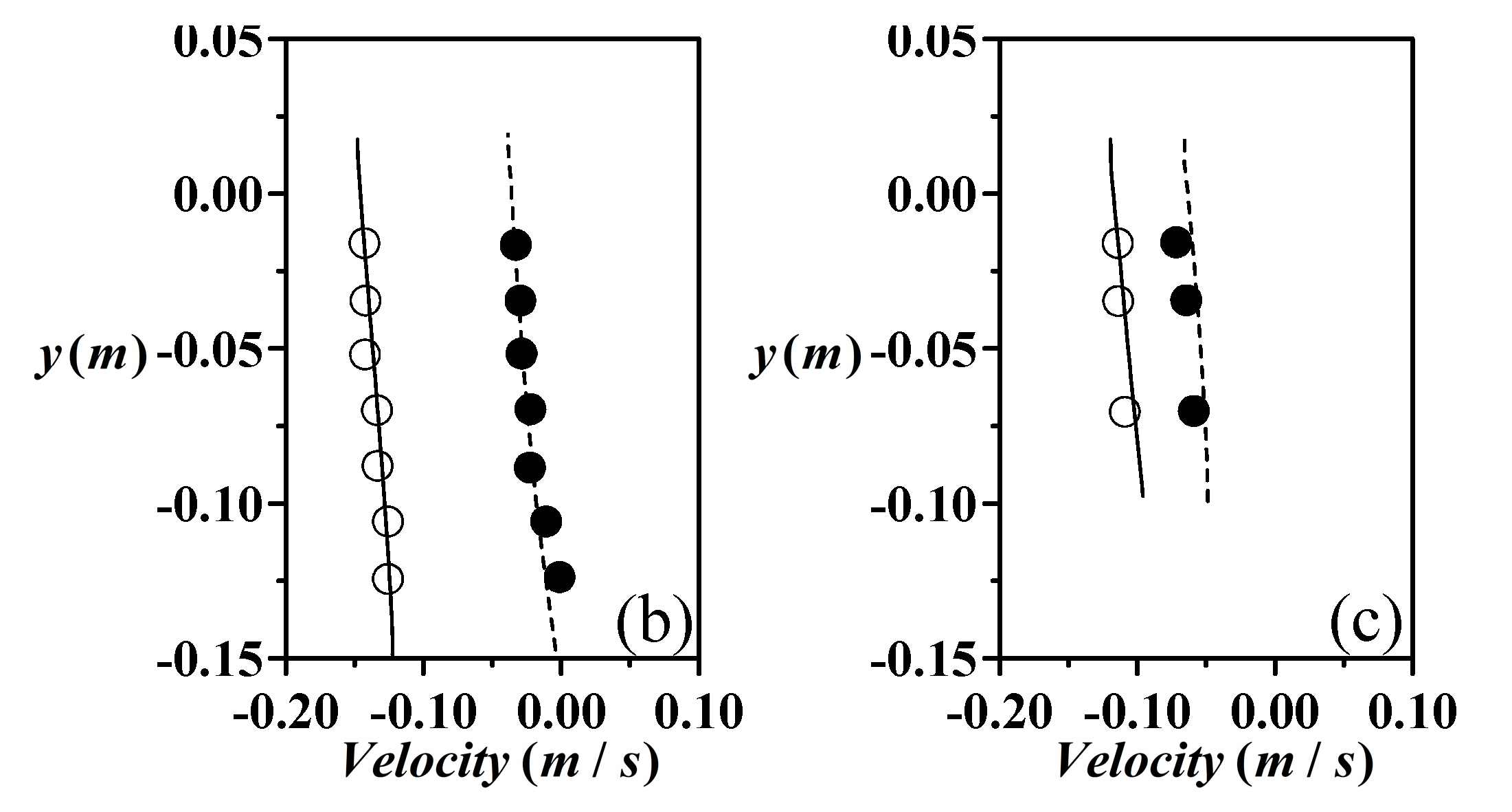 Water 15 02412 g002b Water 15 02412 g002b