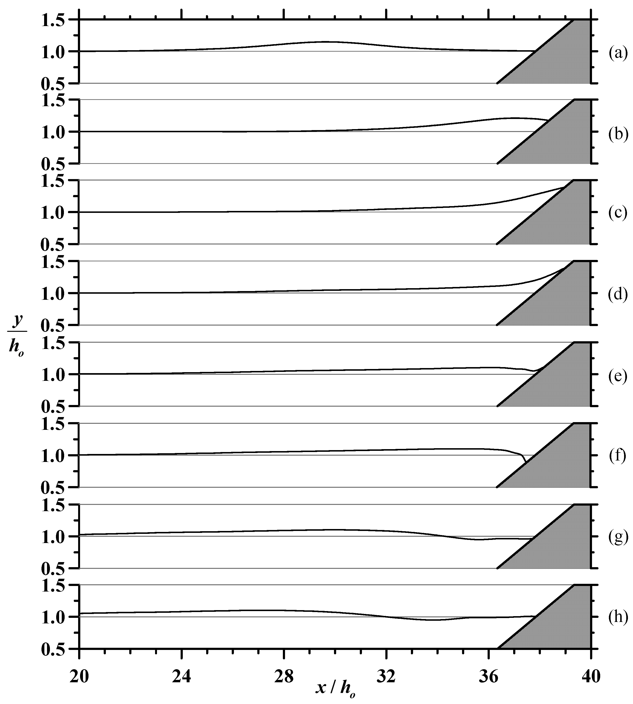 Water 15 02412 g003 Water 15 02412 g003