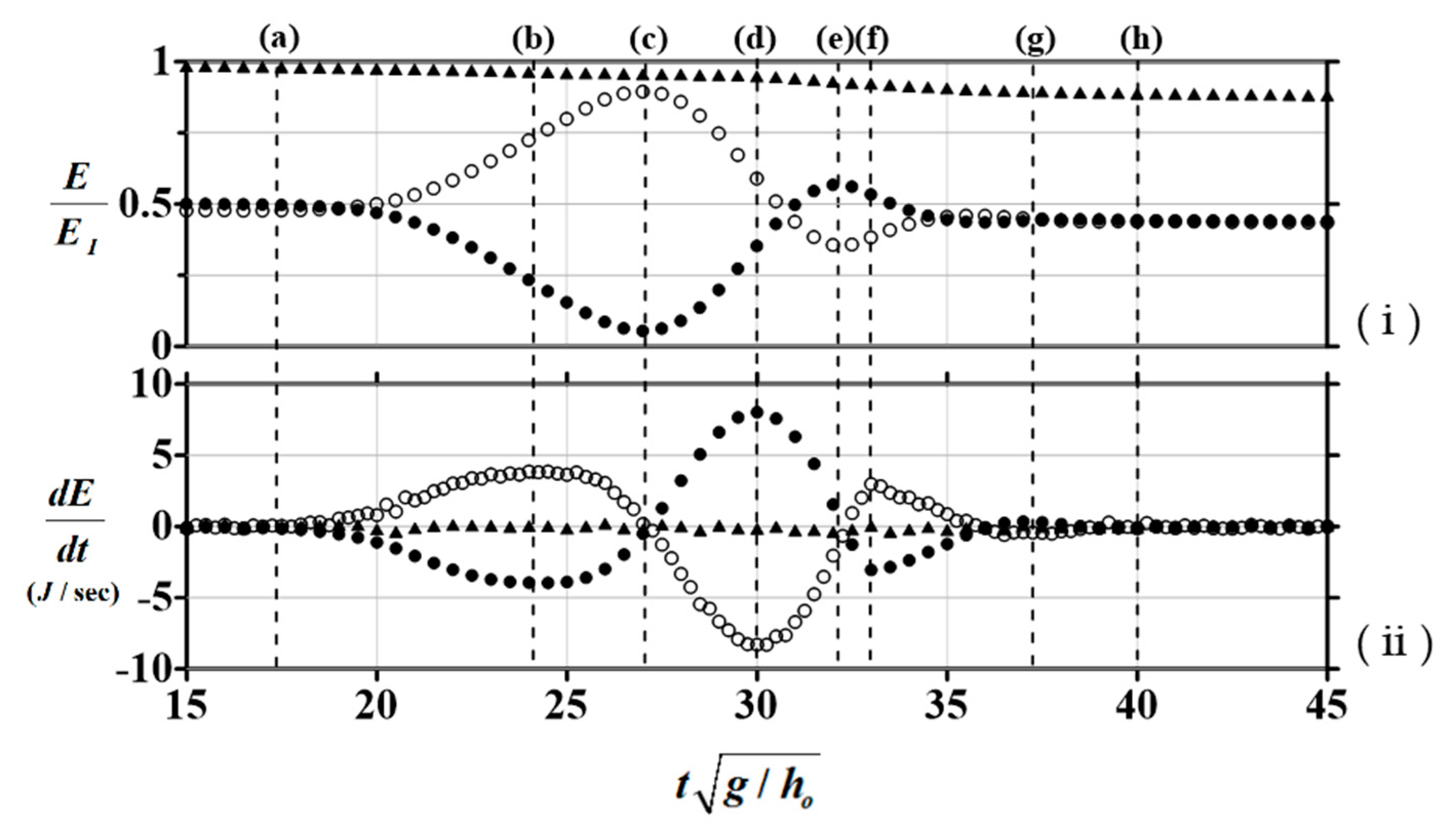 Water 15 02412 g004 Water 15 02412 g004