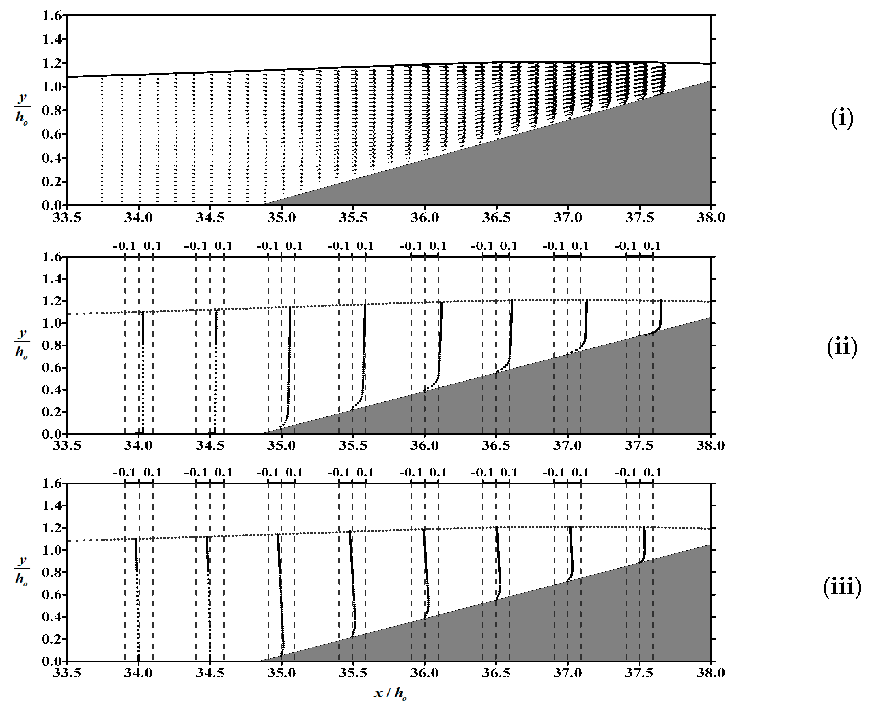 Water 15 02412 g006 Water 15 02412 g006