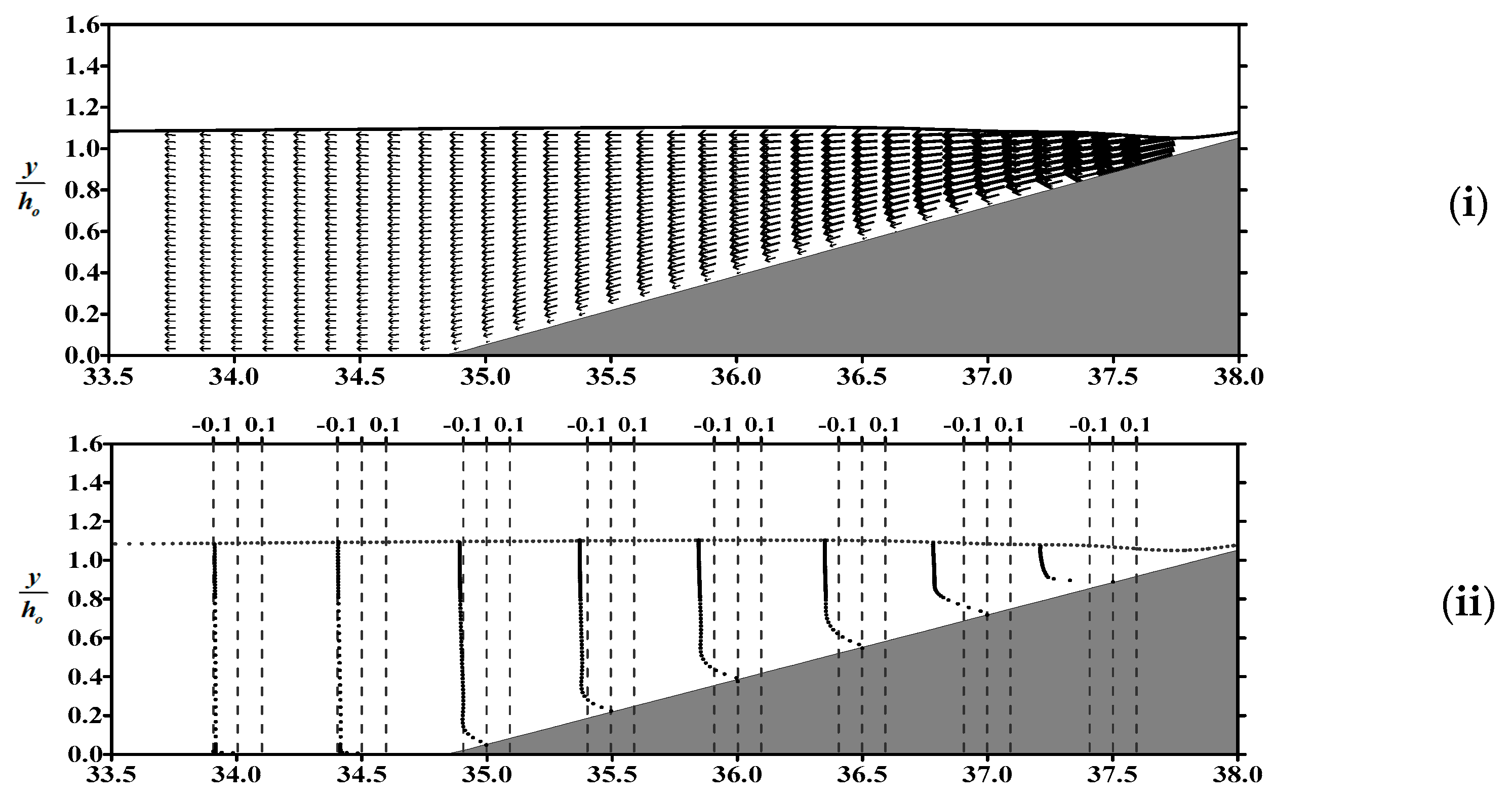 Water 15 02412 g009a Water 15 02412 g009a