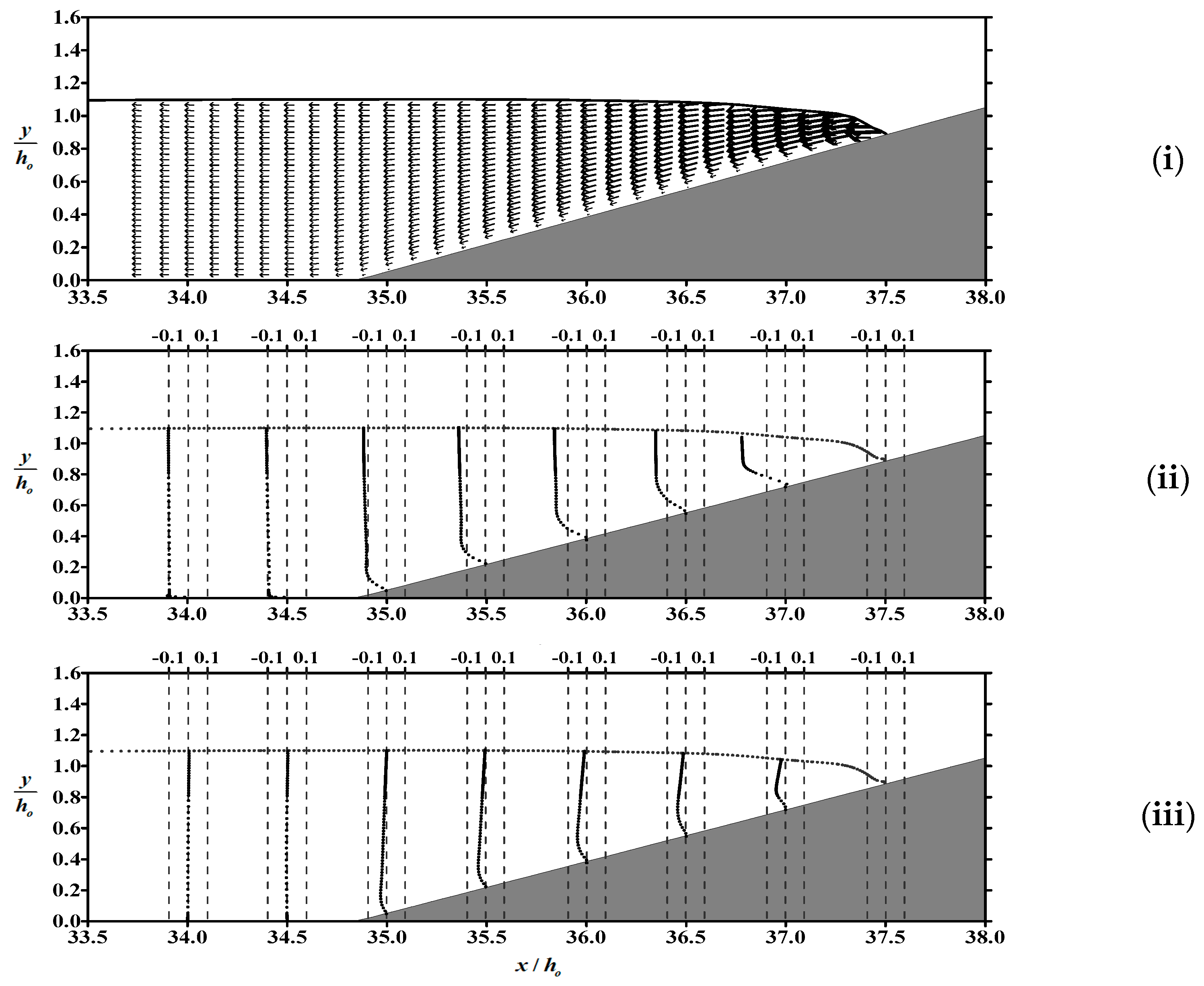 Water 15 02412 g010 Water 15 02412 g010