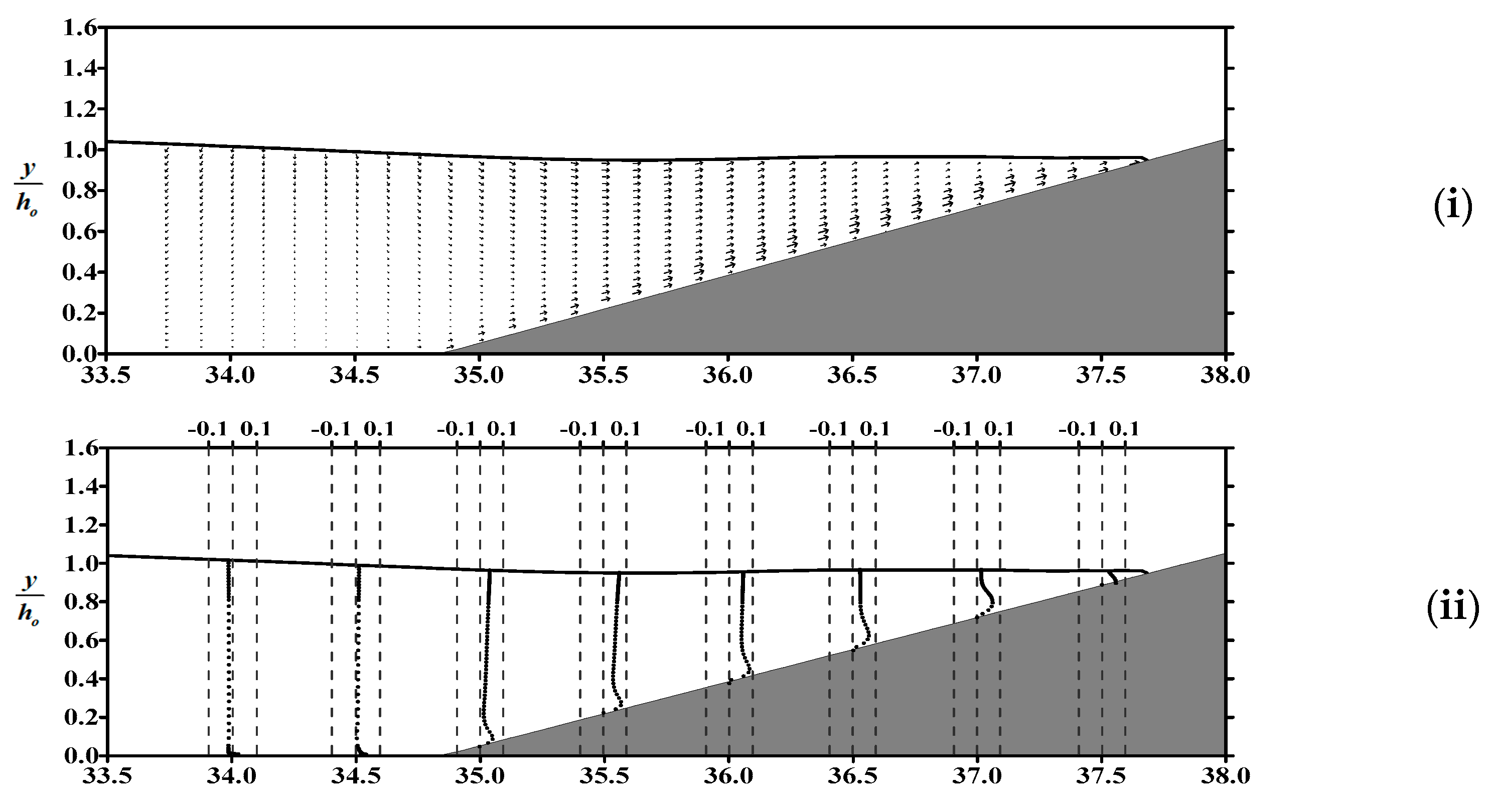 Water 15 02412 g011a Water 15 02412 g011a