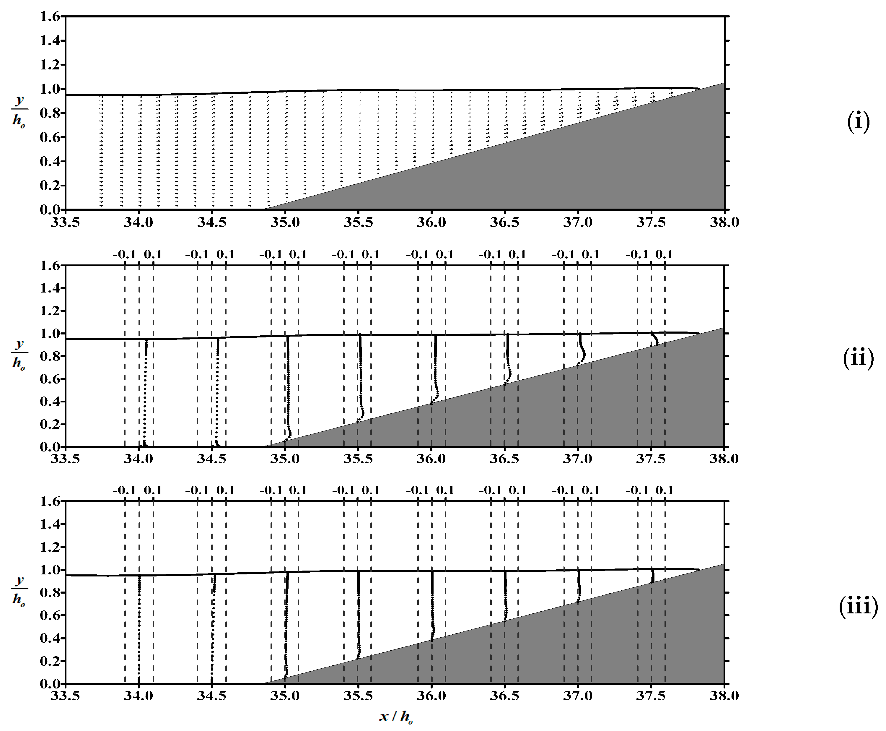 Water 15 02412 g012 Water 15 02412 g012