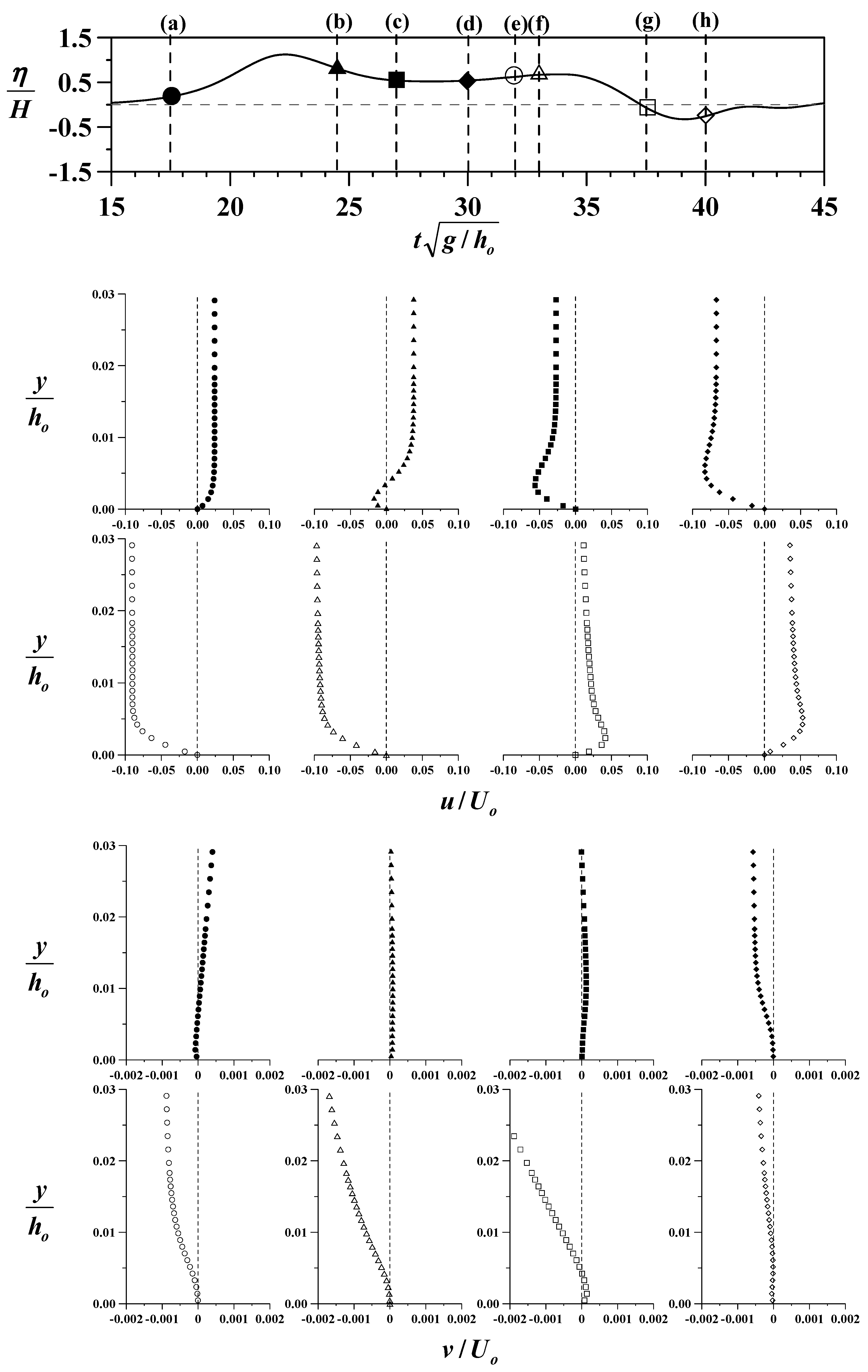 Water 15 02412 g013 Water 15 02412 g013