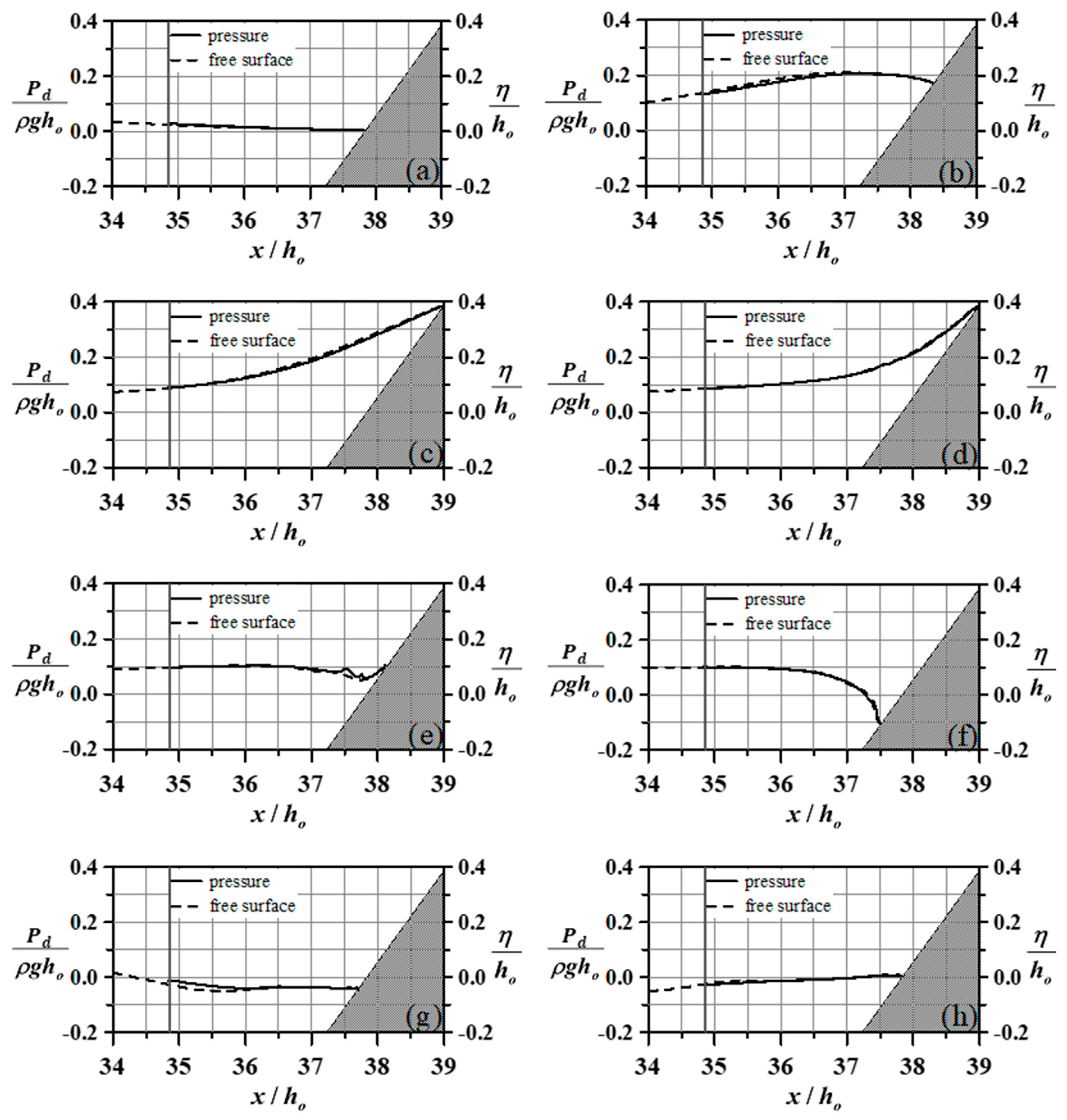 Water 15 02412 g014 Water 15 02412 g014