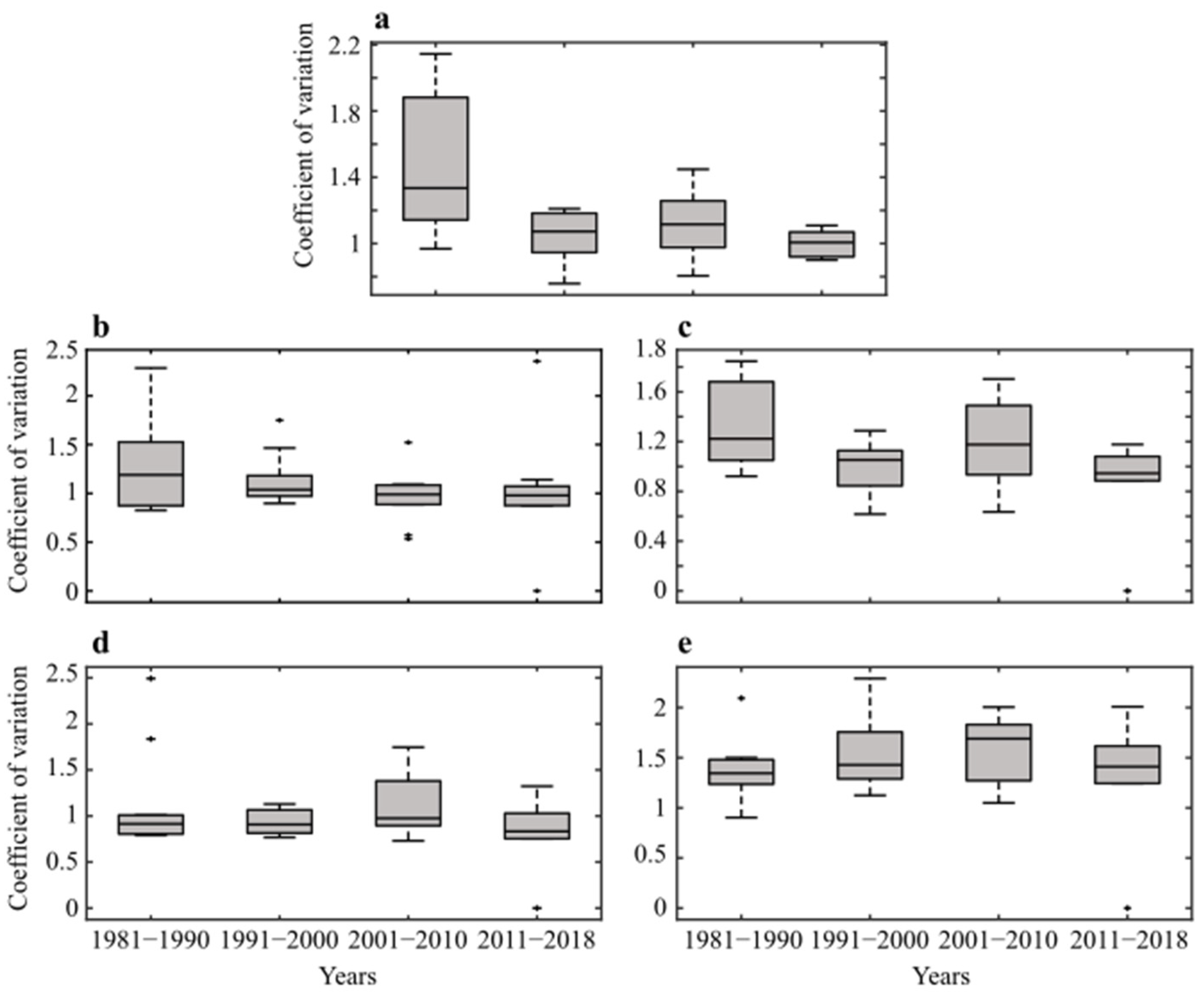 Water 15 02420 g004 Water 15 02420 g004