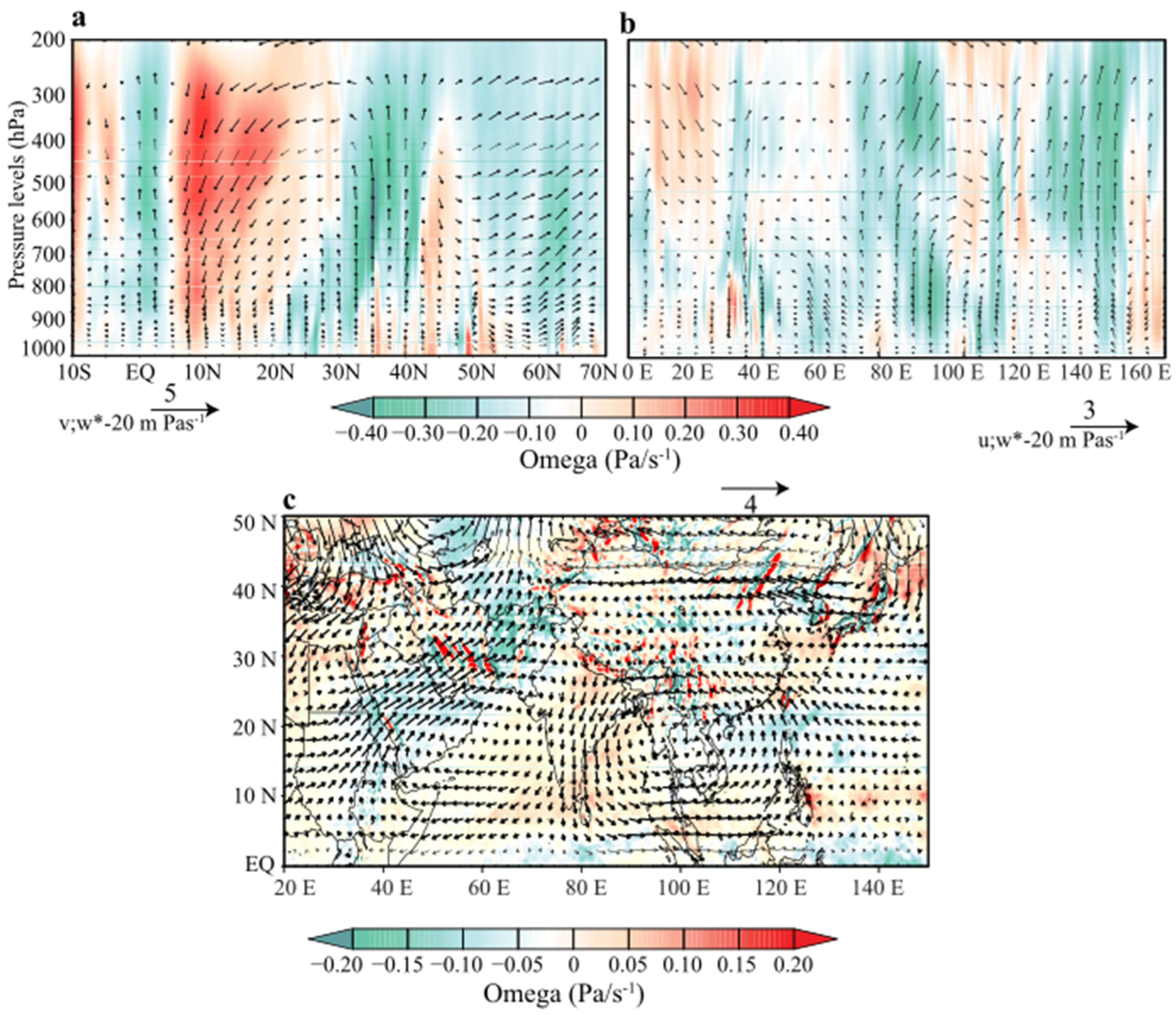 Water 15 02420 g009 Water 15 02420 g009