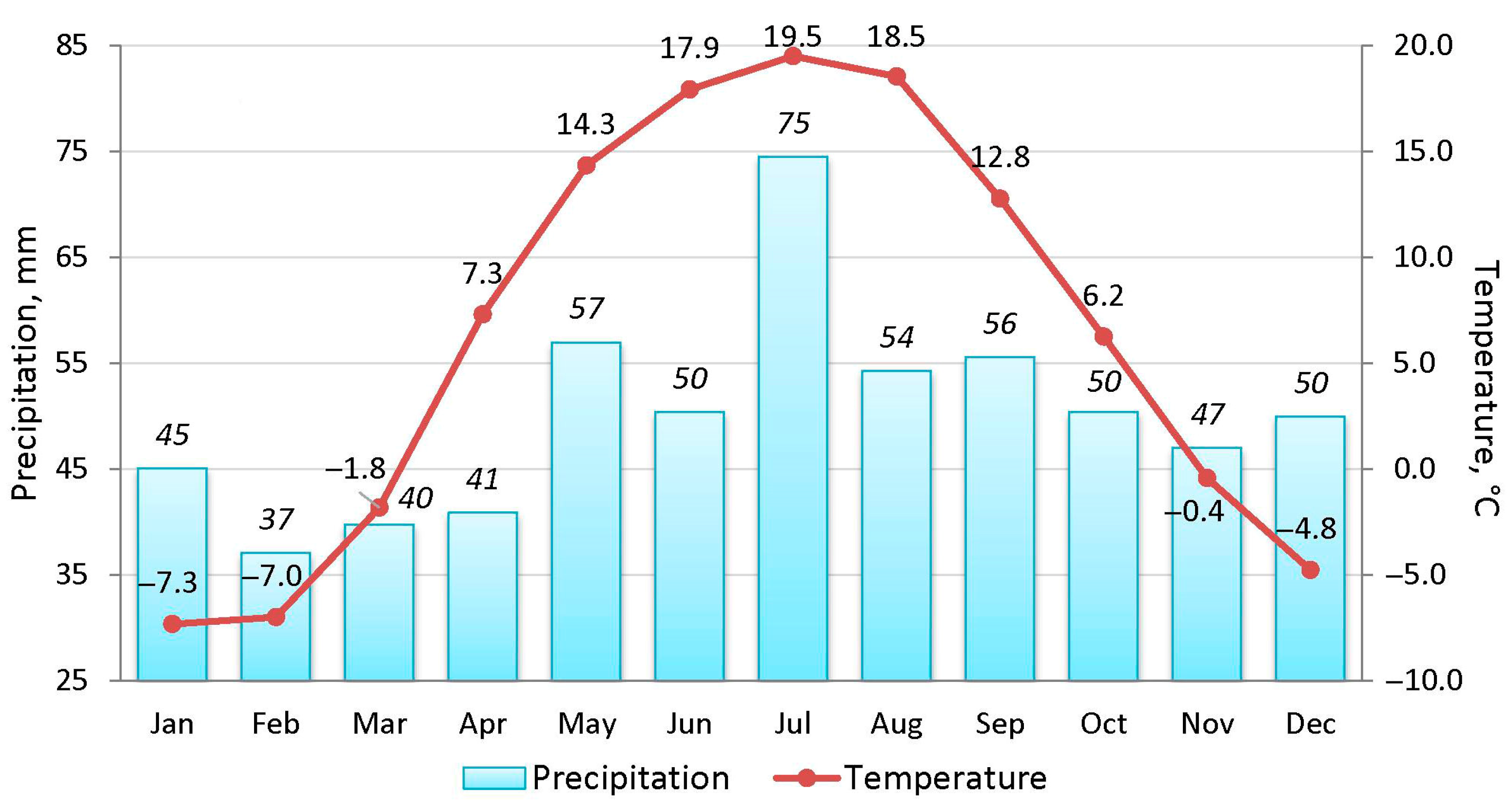 Water 15 02443 g007 Water 15 02443 g007