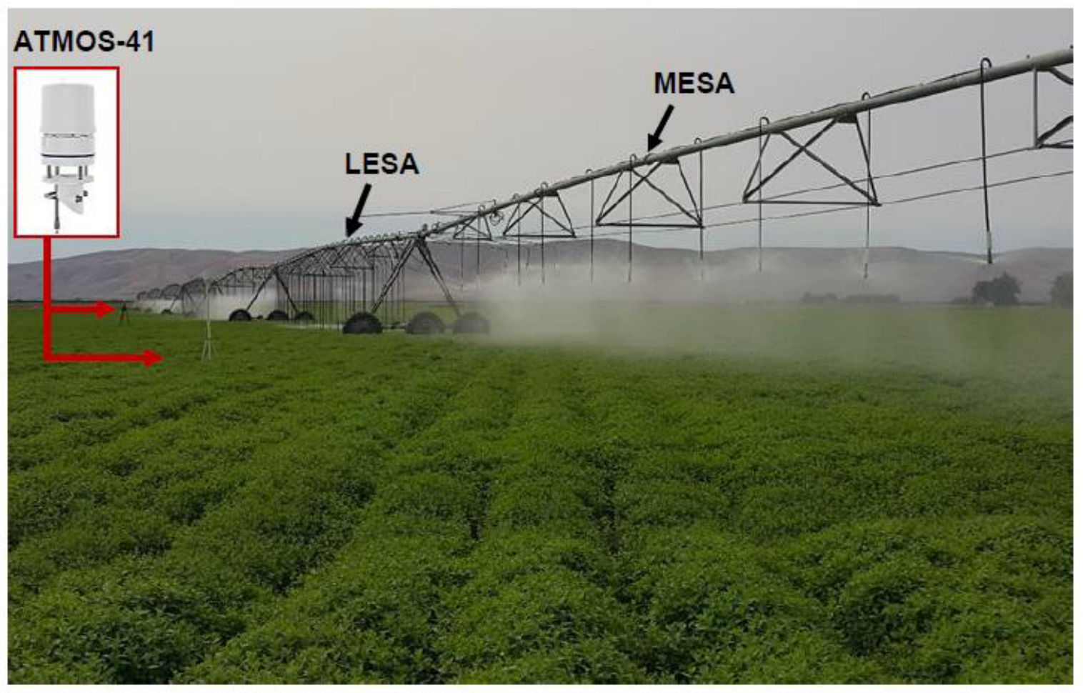 Water 15 02444 g002 Water 15 02444 g002
