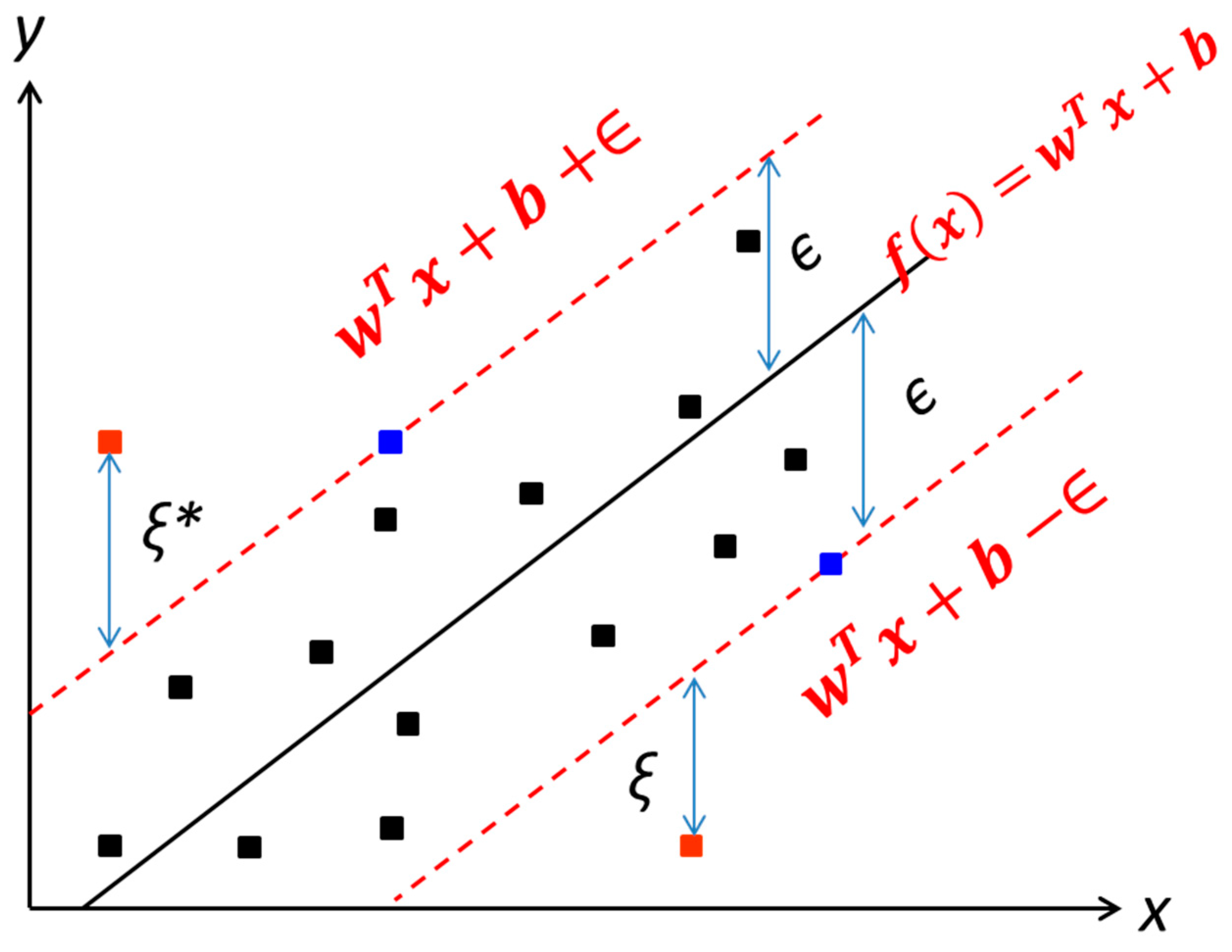 Water 15 02448 g004 Water 15 02448 g004