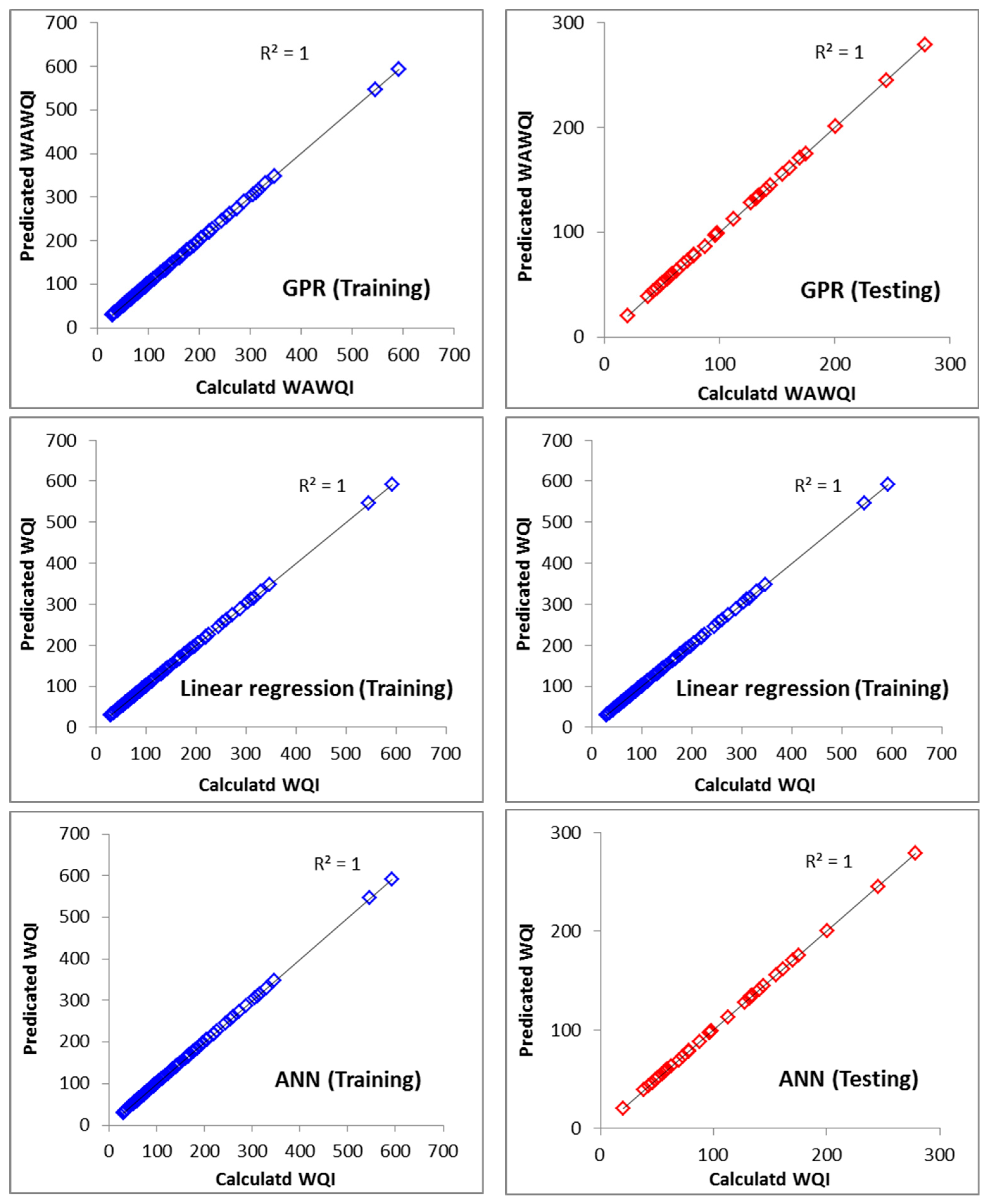 Water 15 02448 g013b Water 15 02448 g013b