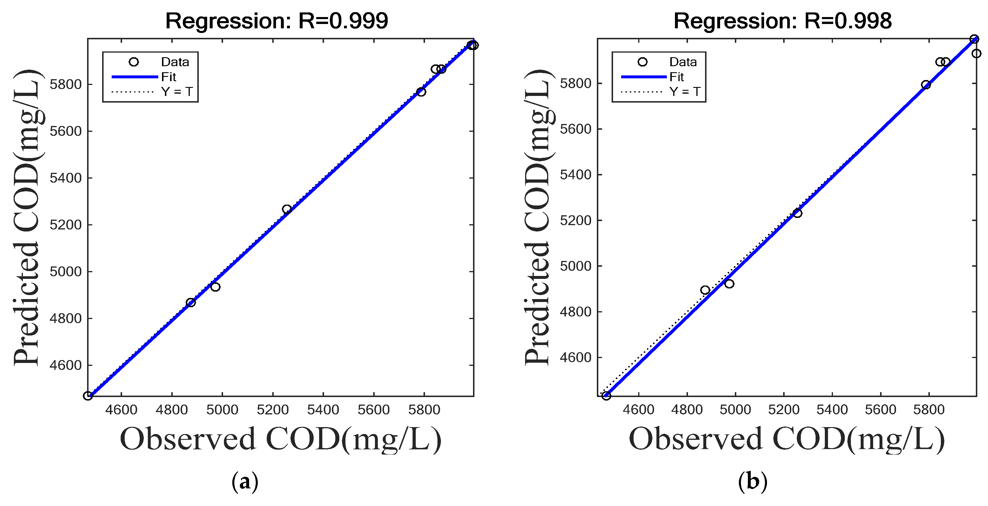 Water 15 02453 g007a
