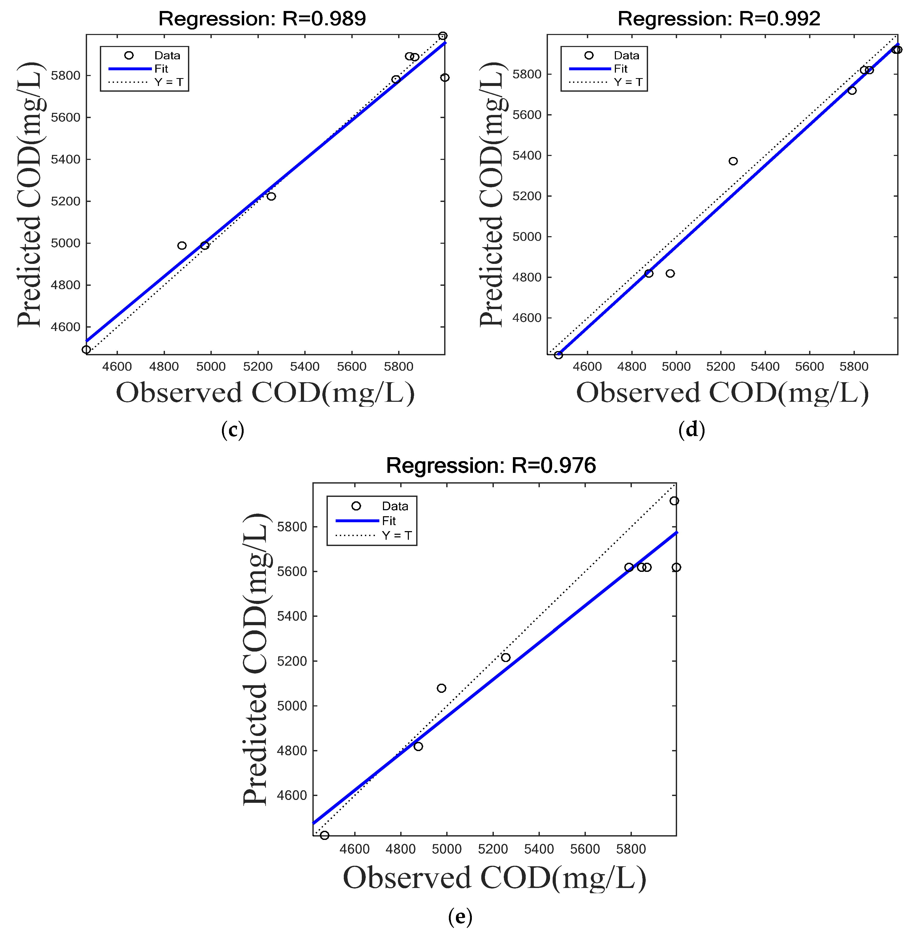 Water 15 02453 g007b