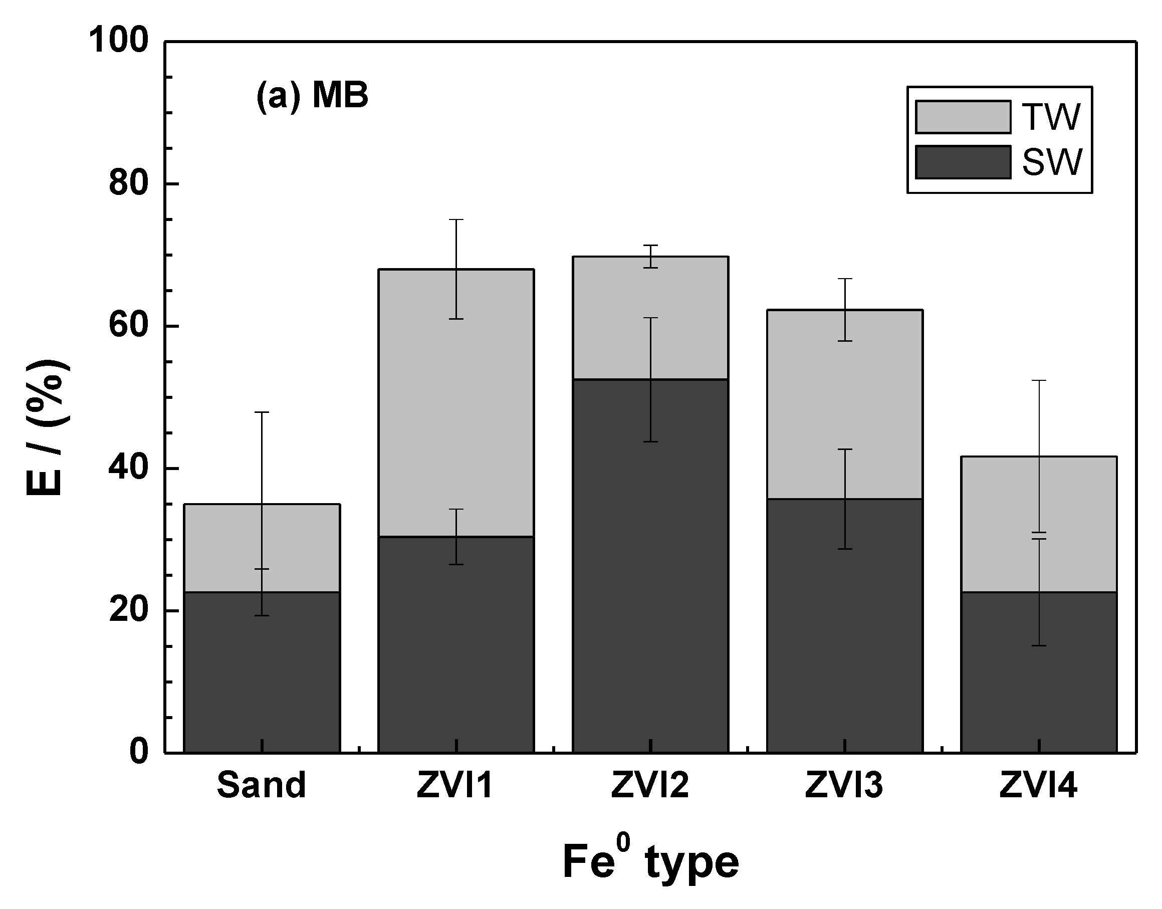 Water 15 02466 g005a Water 15 02466 g005a