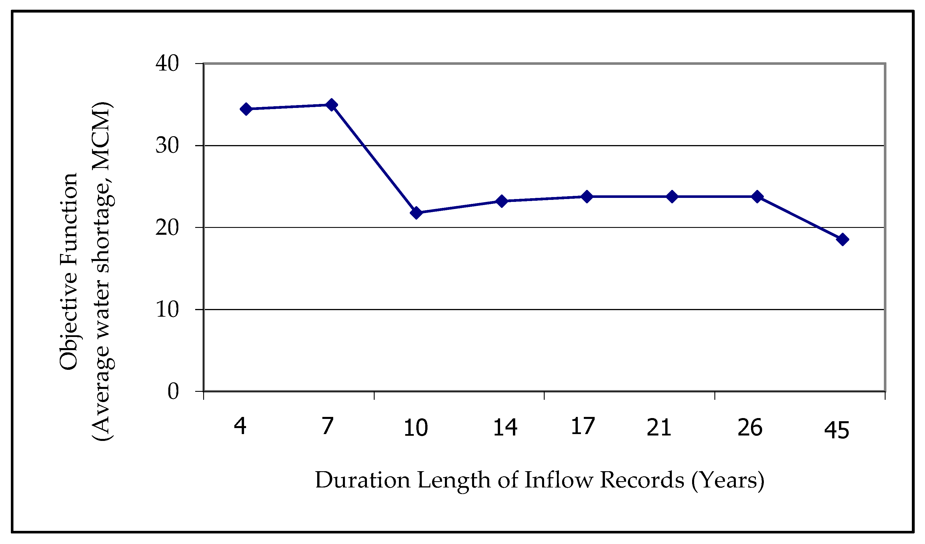 Water 15 02501 g001 Water 15 02501 g001