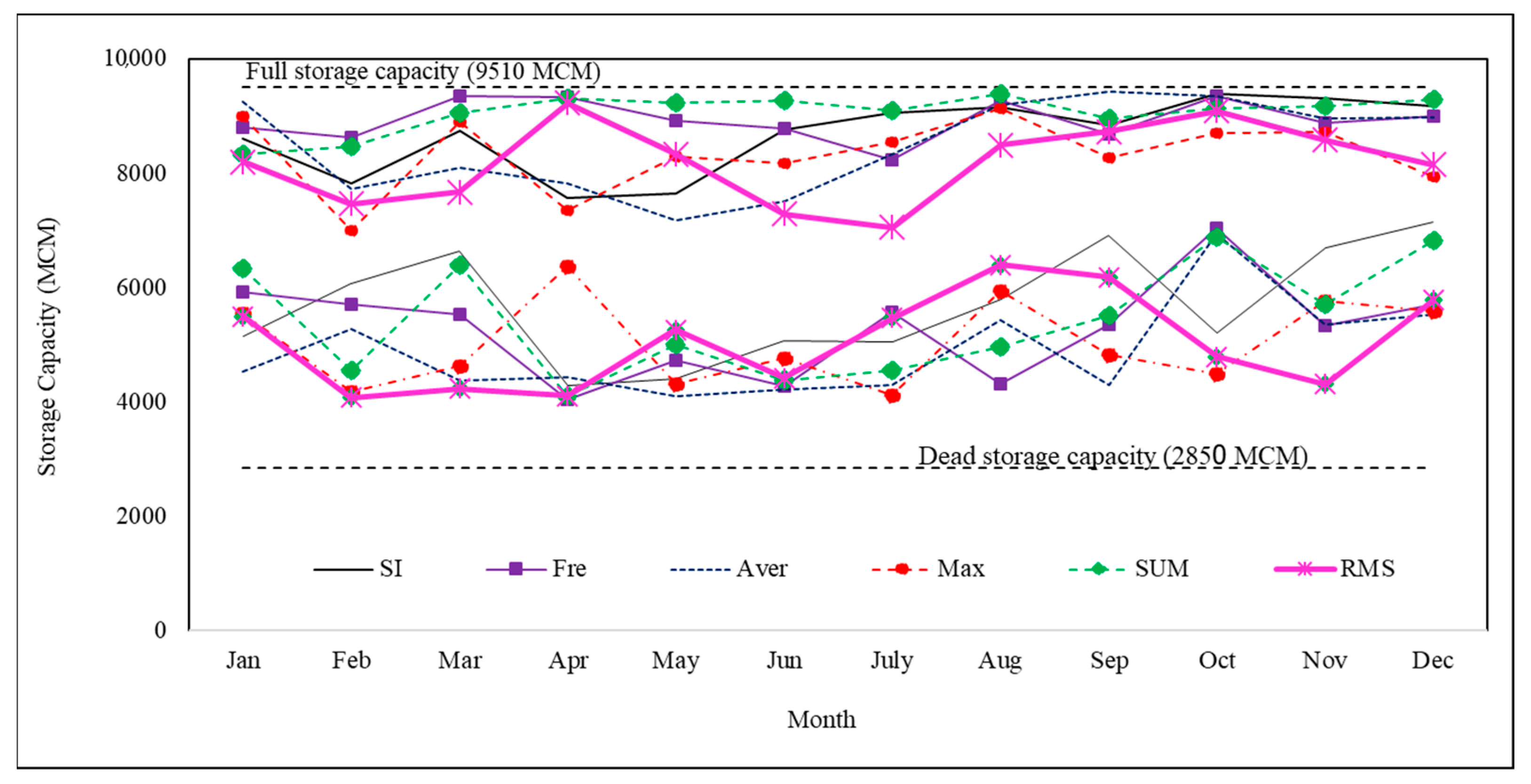 Water 15 02501 g003 Water 15 02501 g003