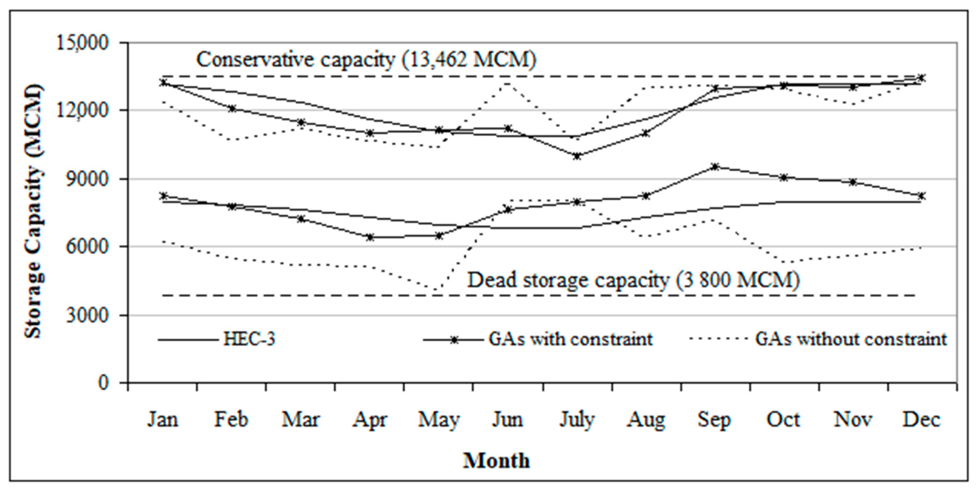 Water 15 02501 g004 Water 15 02501 g004