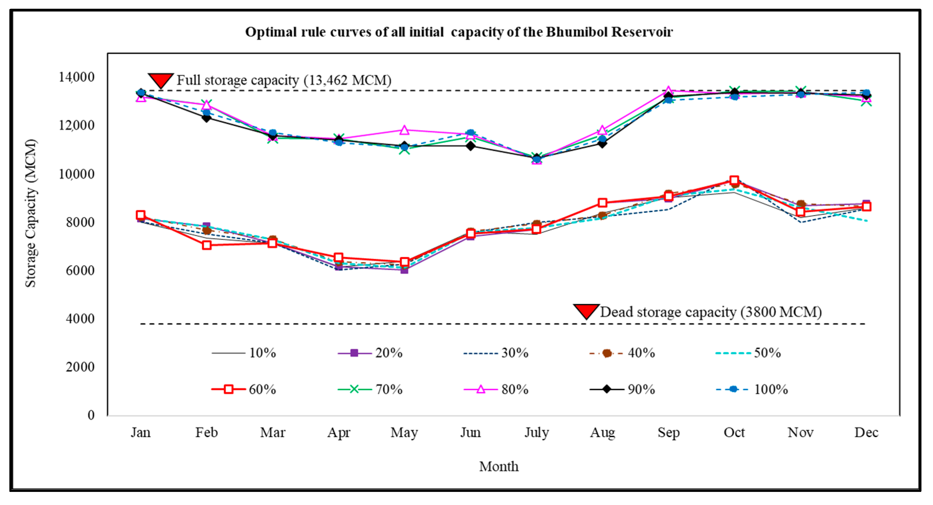 Water 15 02501 g011 Water 15 02501 g011