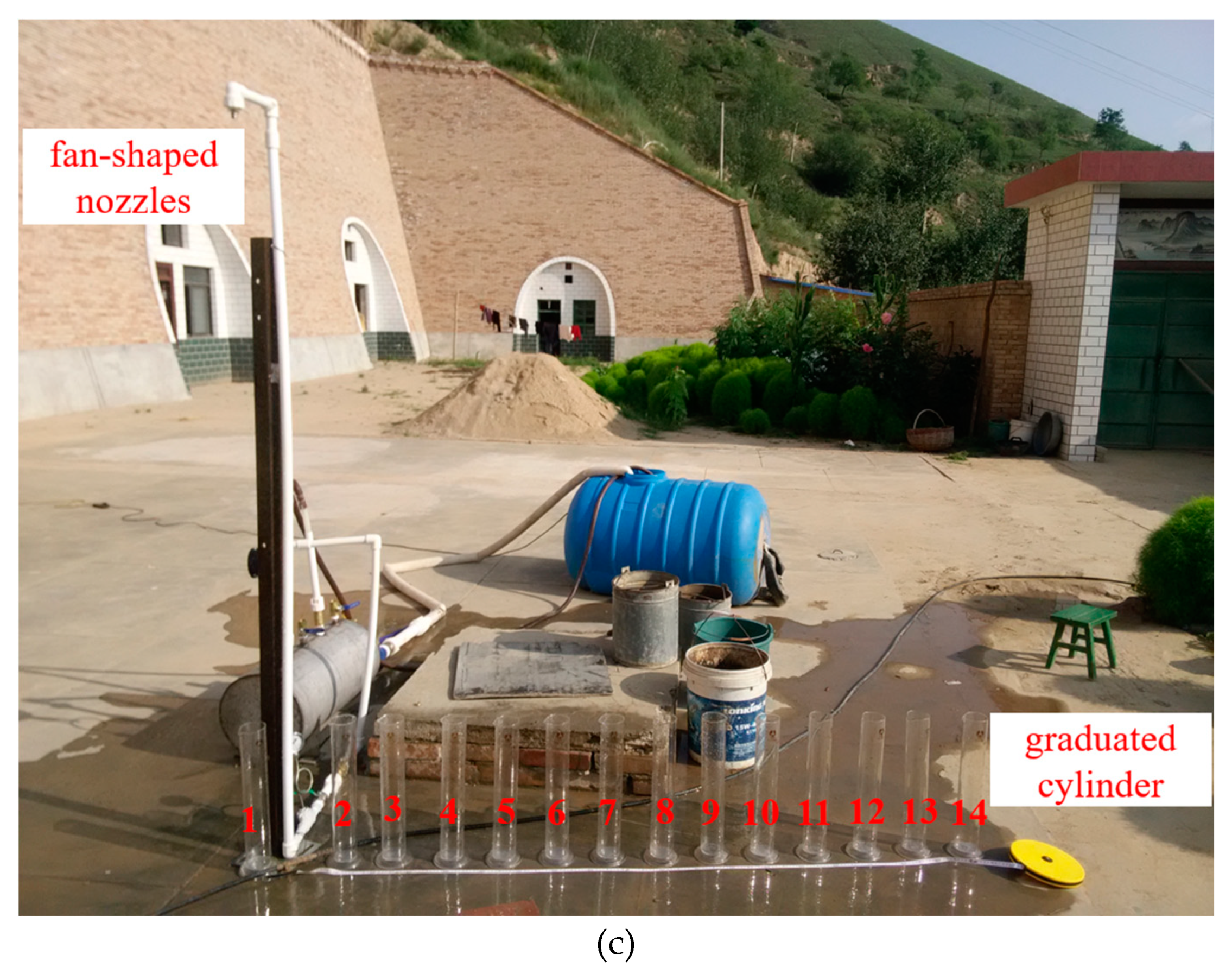 Water 15 02505 g004b